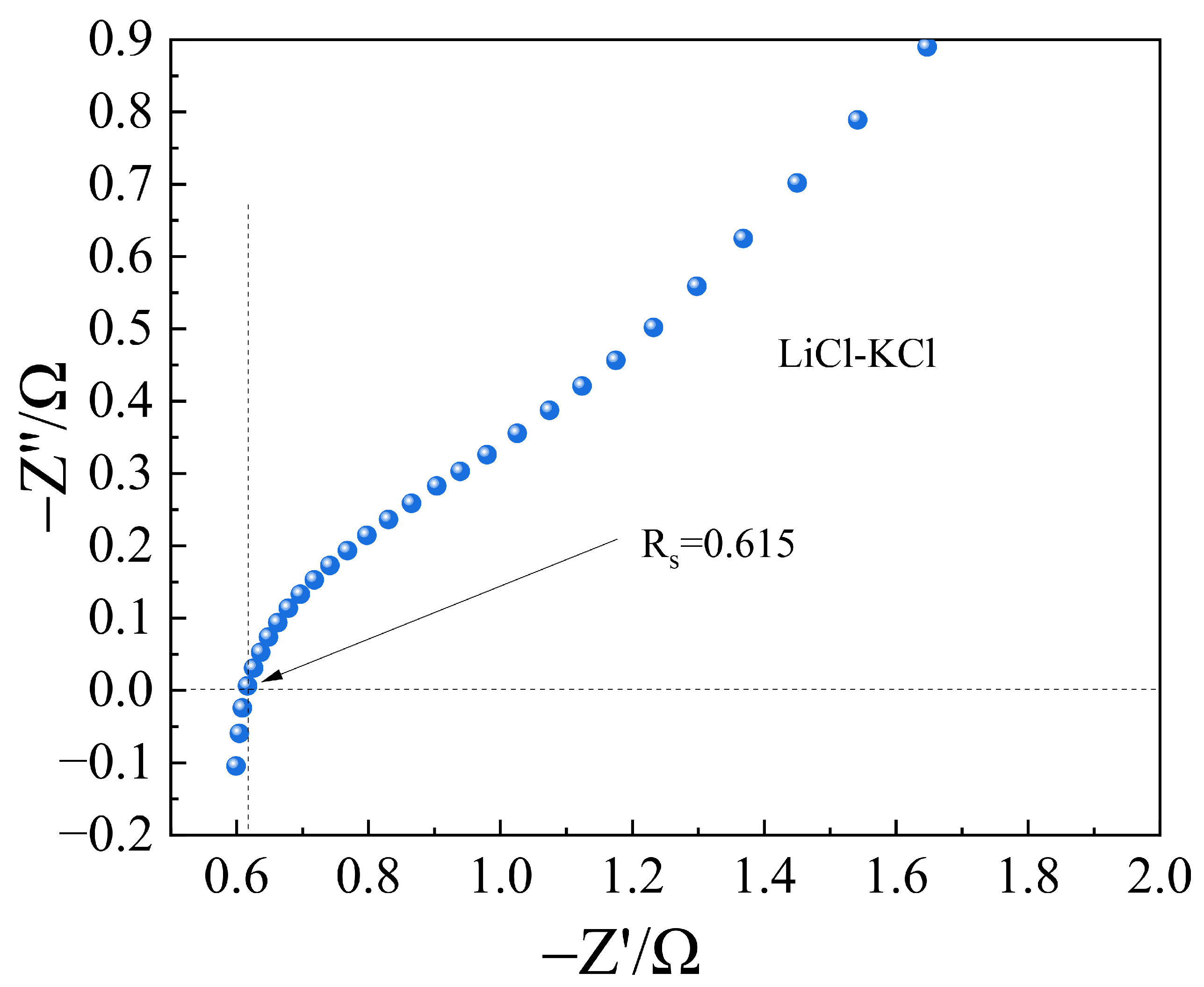 Crystals 12 01453 g001