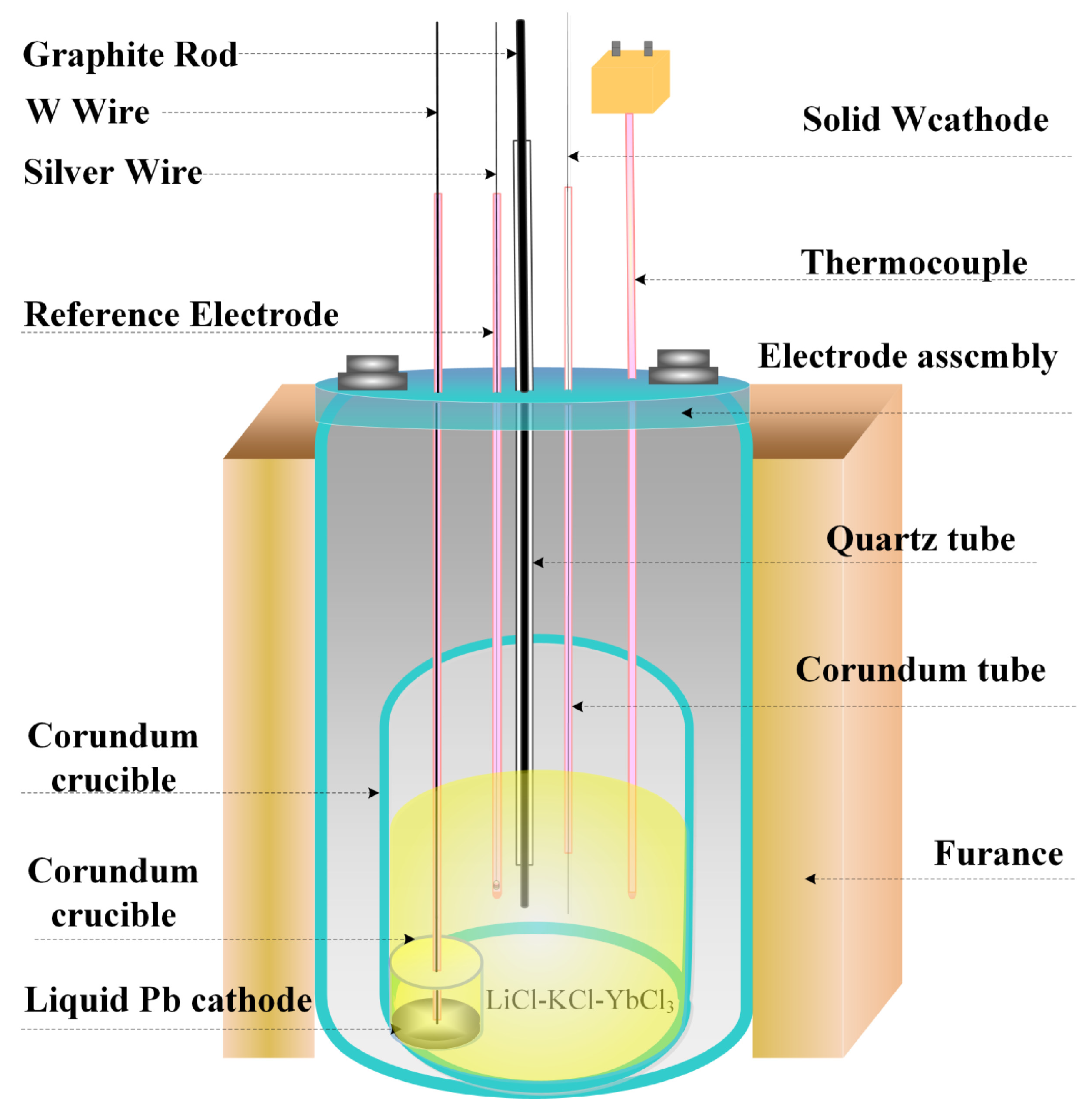 Crystals 12 01453 g002