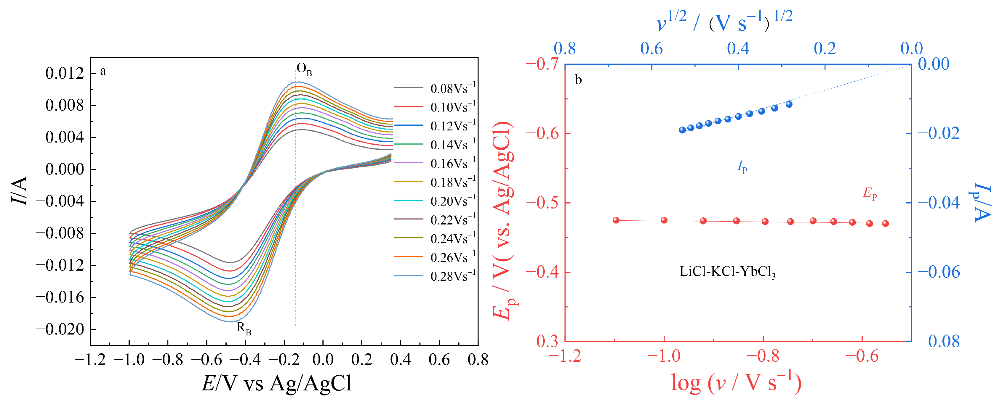 Crystals 12 01453 g004