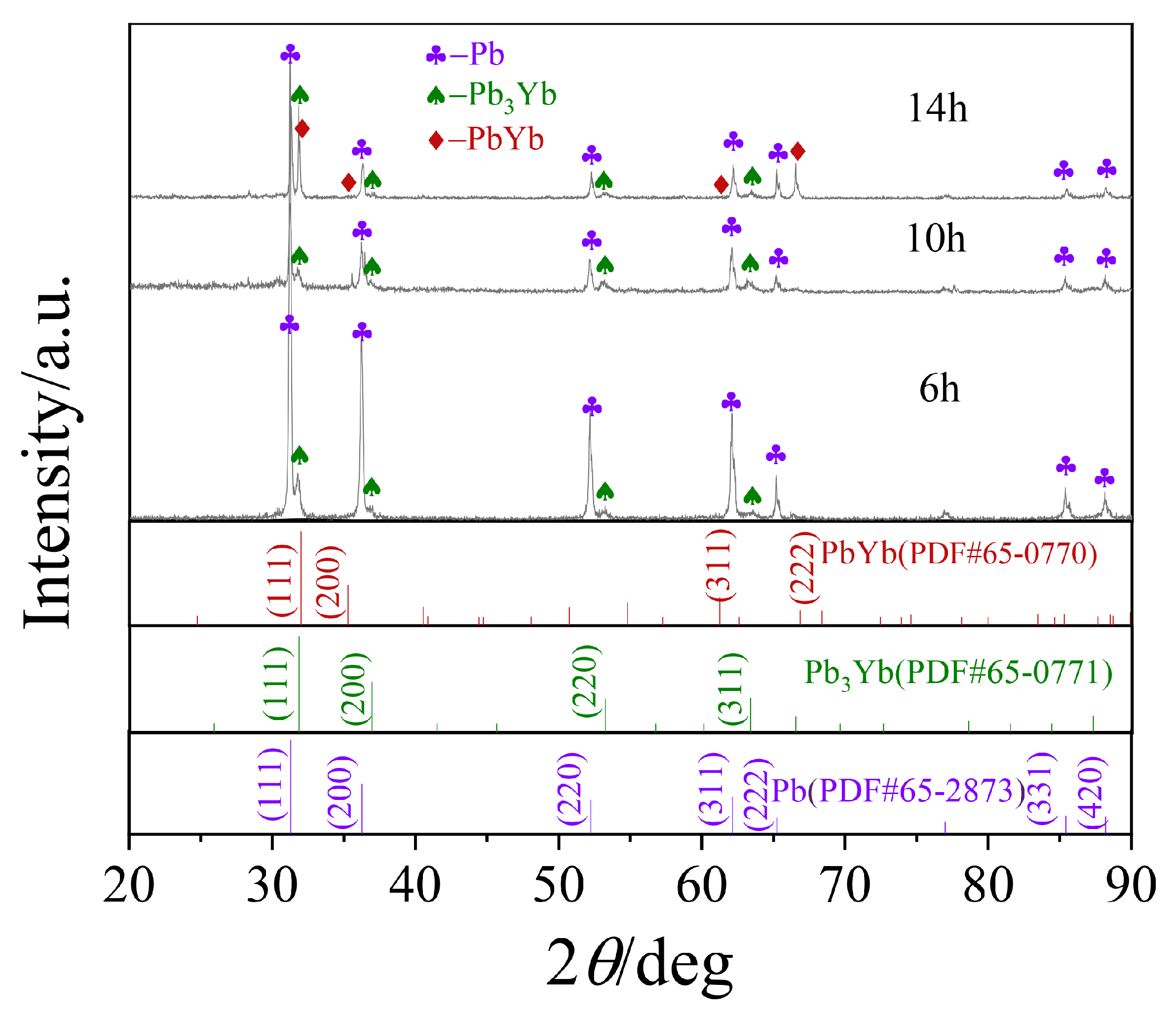 Crystals 12 01453 g011