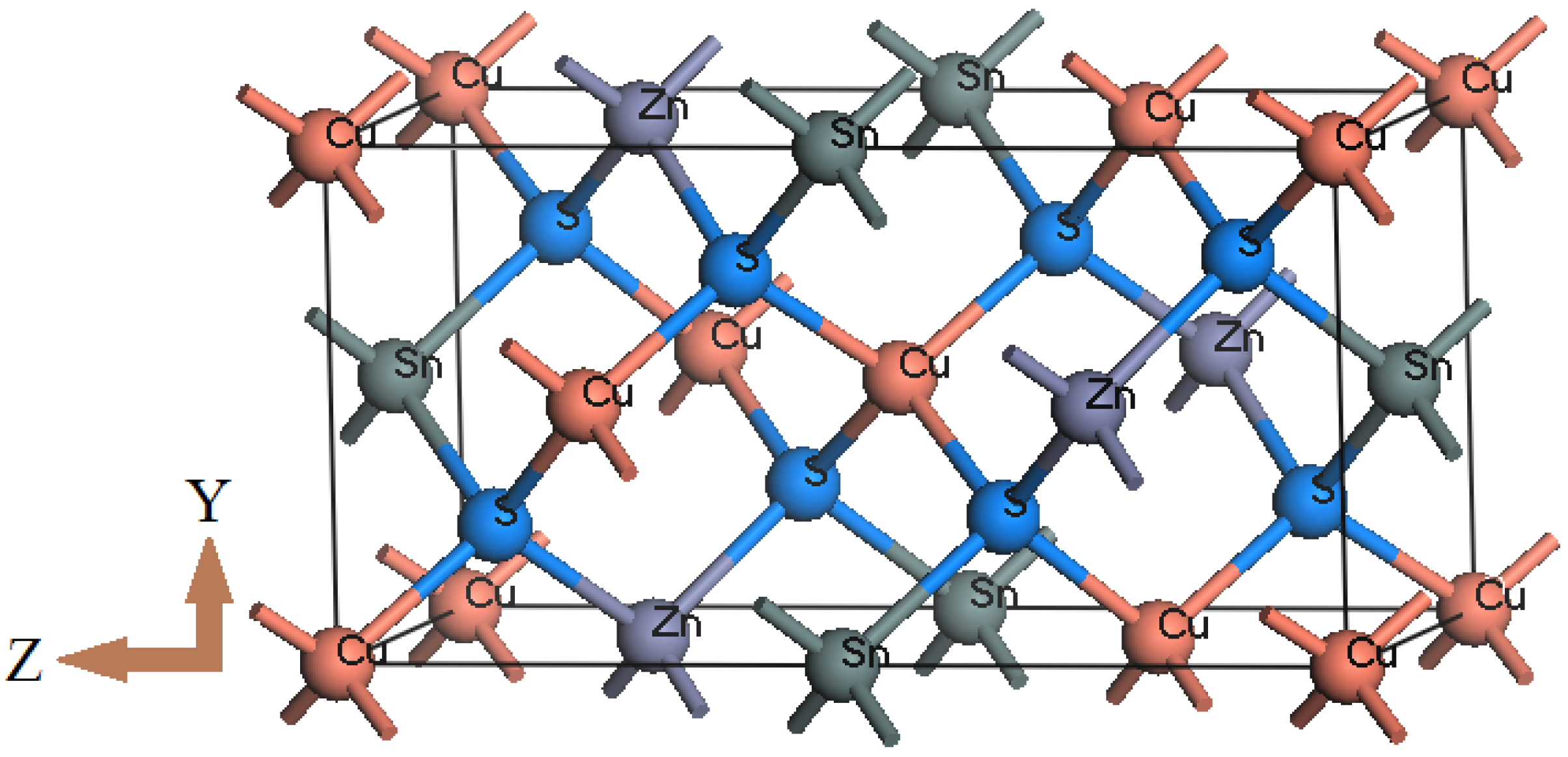 Crystals 12 01454 g001 Crystals 12 01454 g001