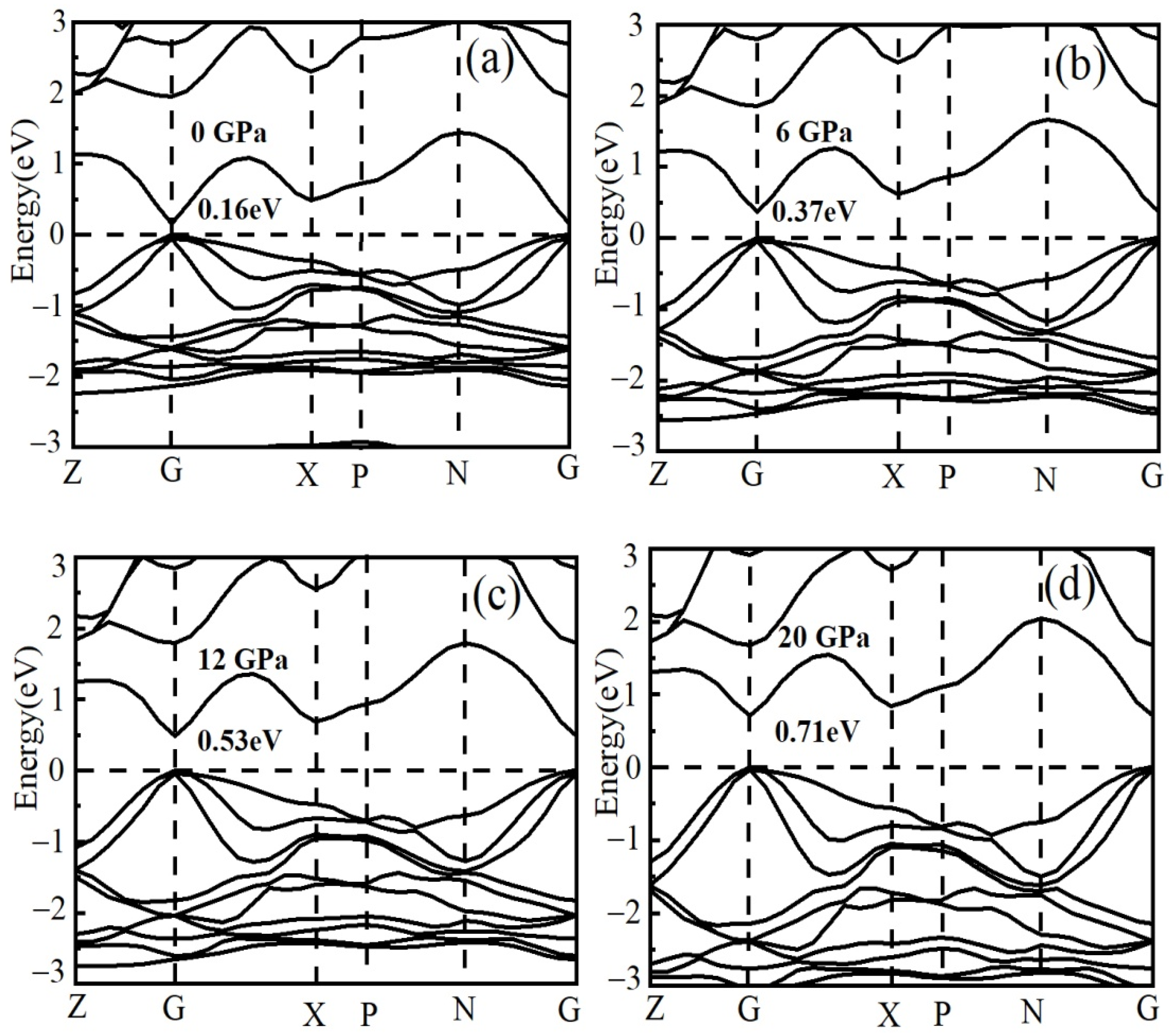 Crystals 12 01454 g003 Crystals 12 01454 g003