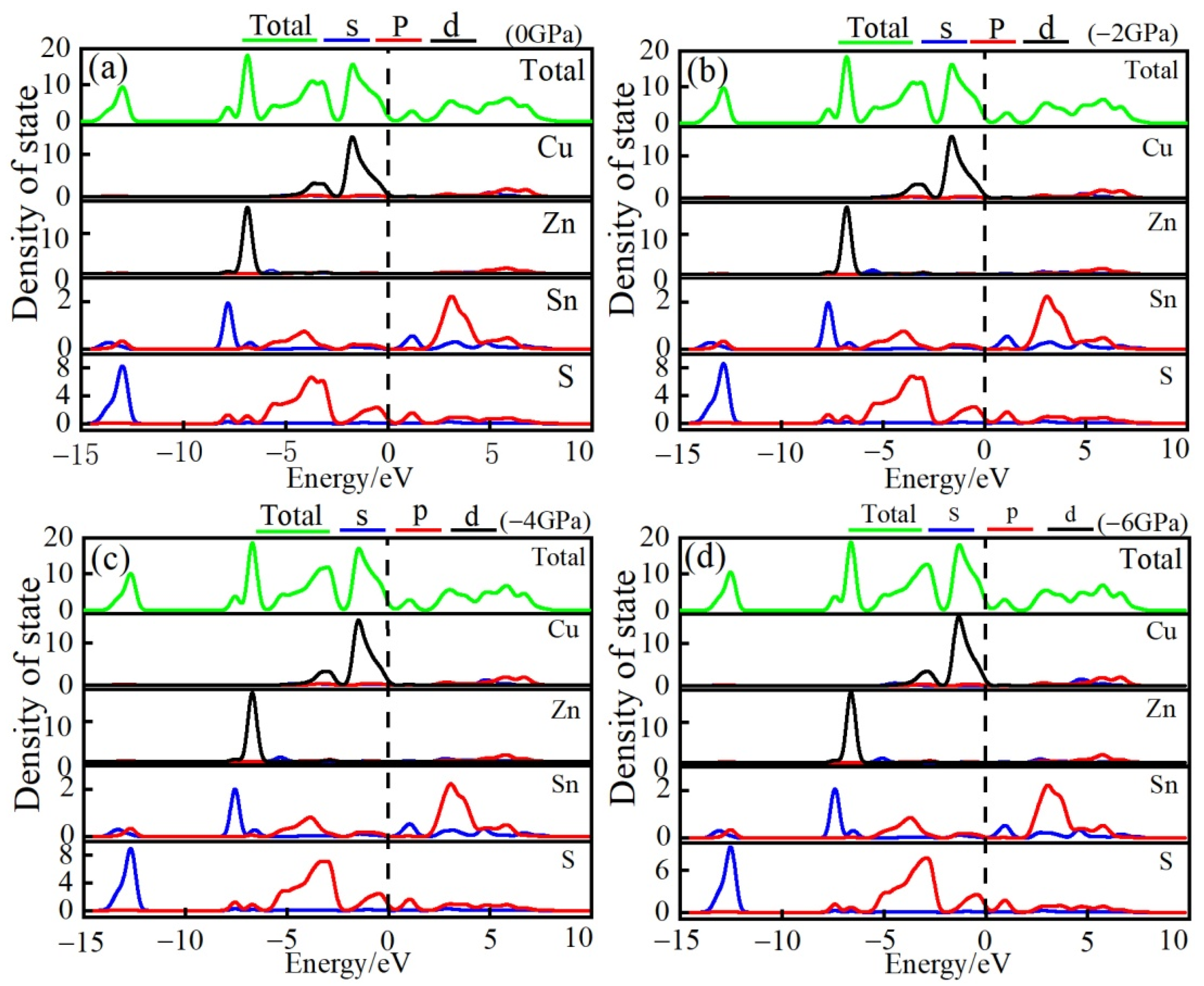 Crystals 12 01454 g004 Crystals 12 01454 g004
