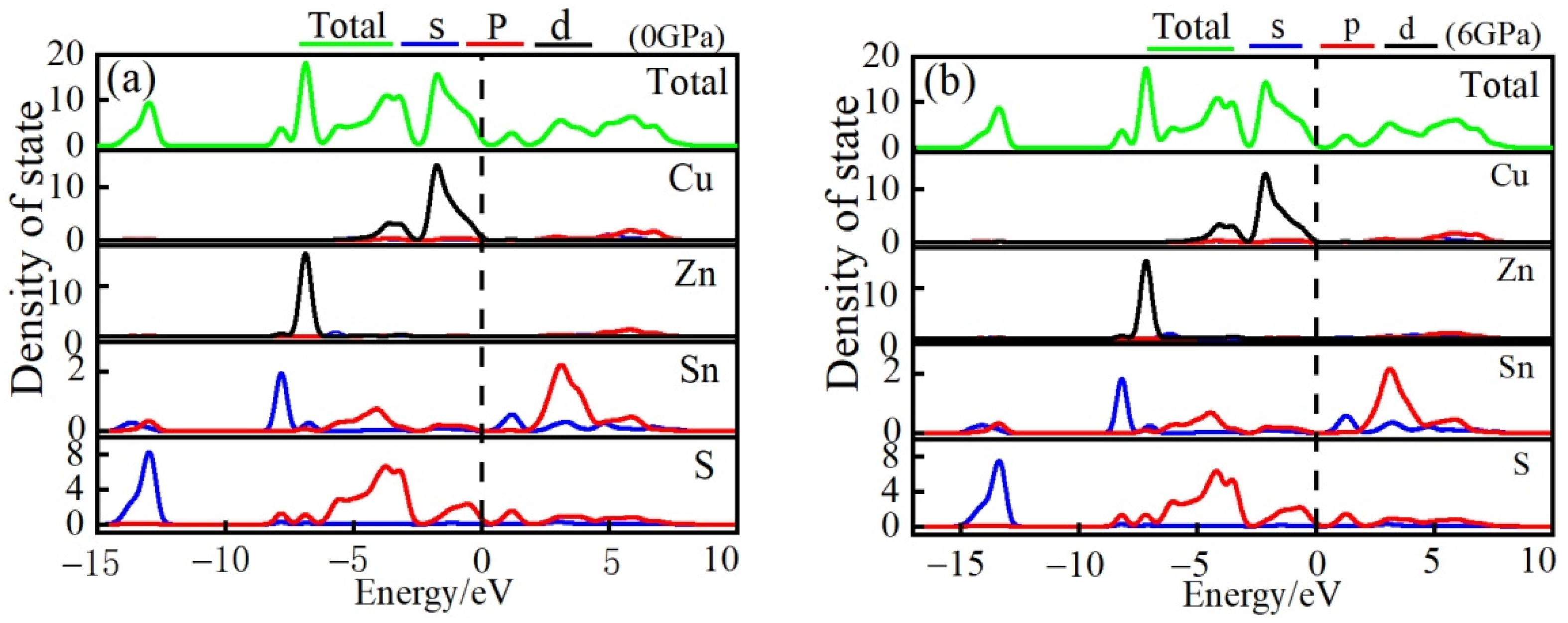 Crystals 12 01454 g005a Crystals 12 01454 g005a