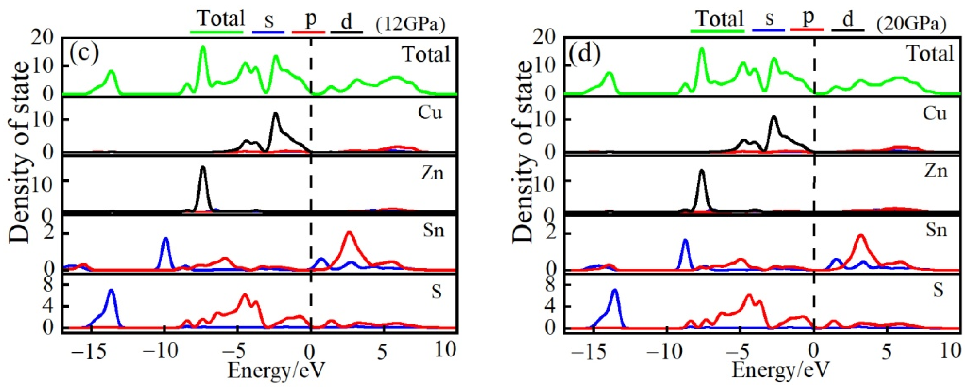Crystals 12 01454 g005b Crystals 12 01454 g005b