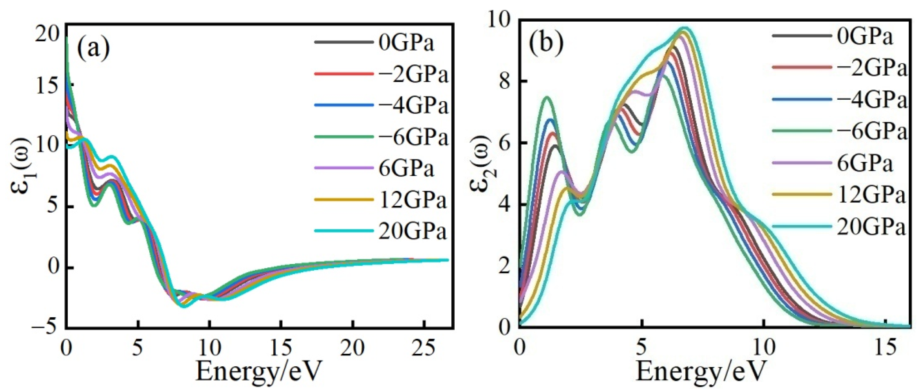 Crystals 12 01454 g006 Crystals 12 01454 g006