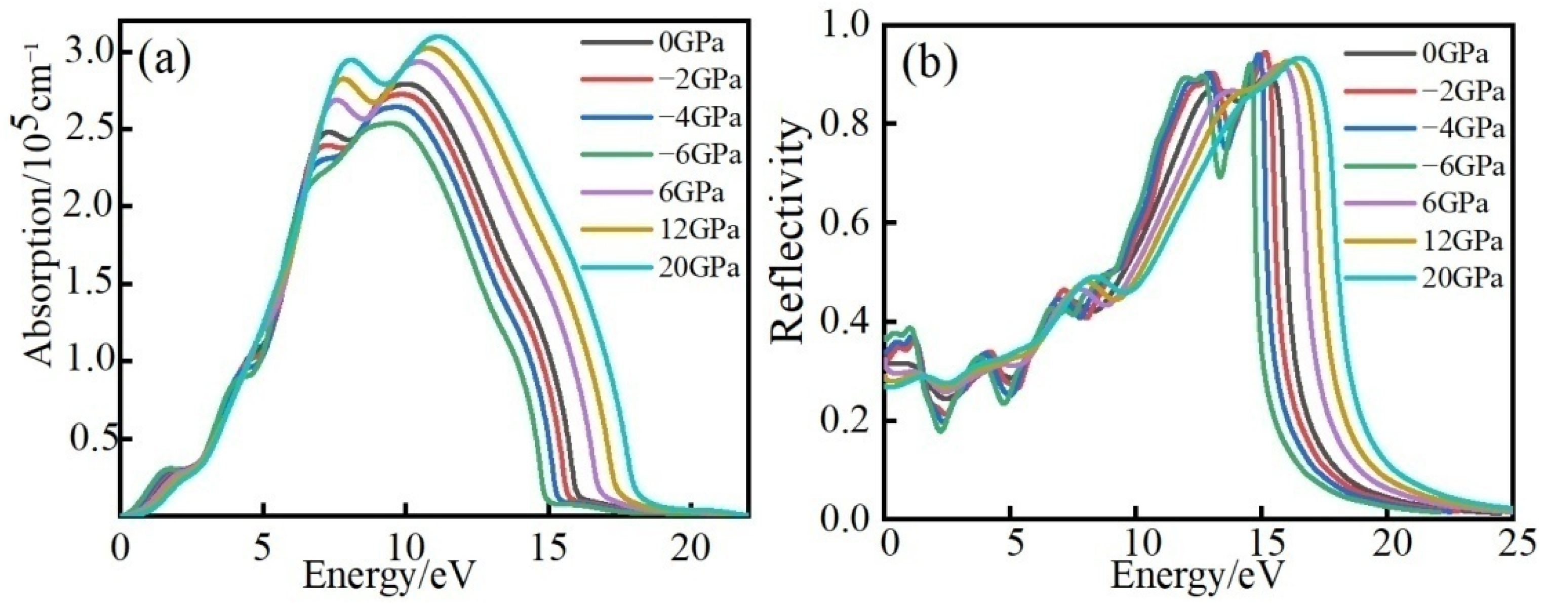 Crystals 12 01454 g007 Crystals 12 01454 g007
