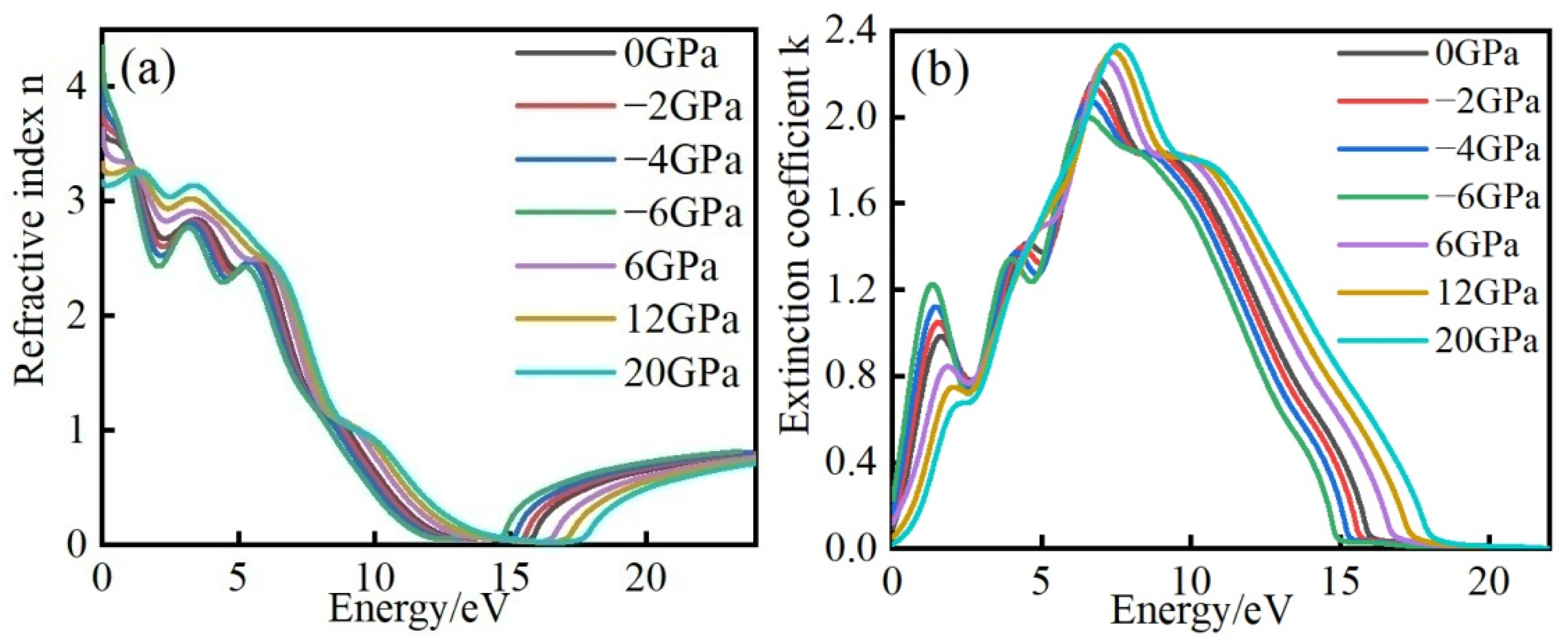 Crystals 12 01454 g008 Crystals 12 01454 g008