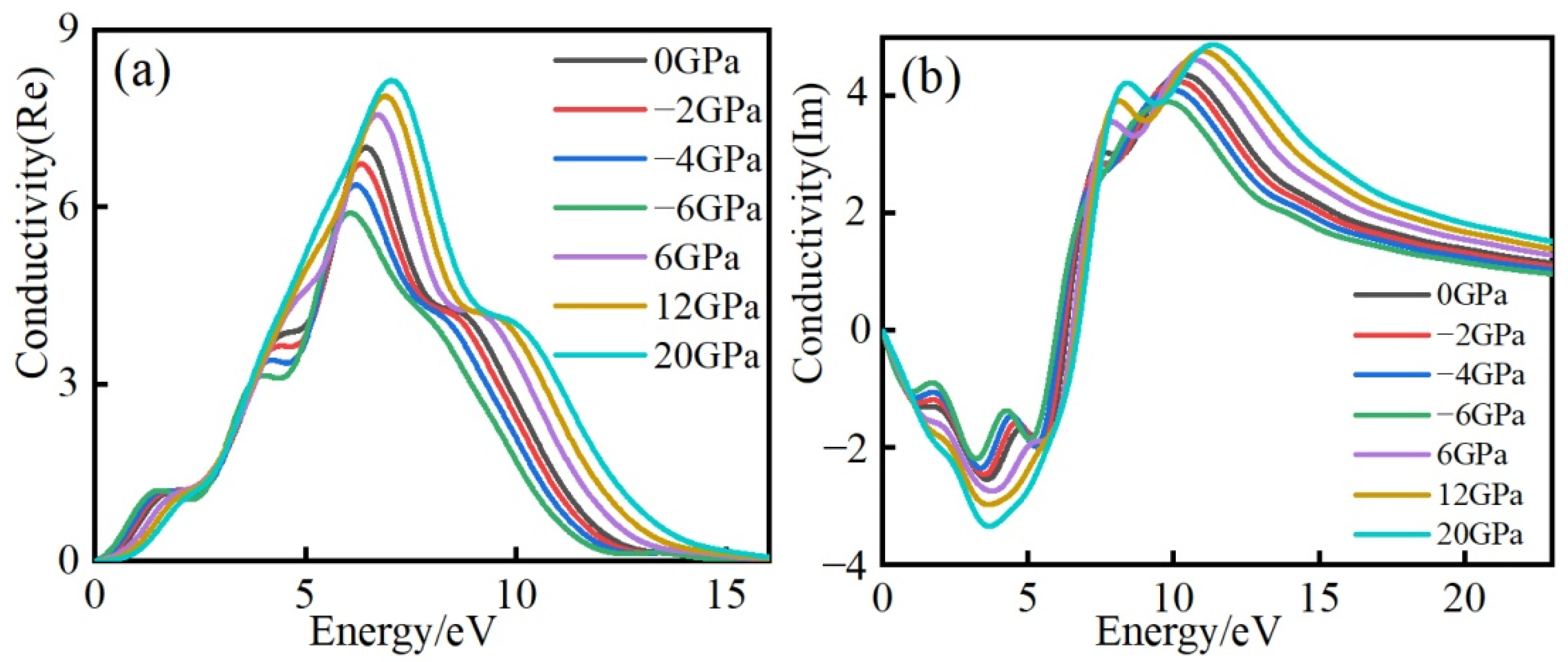 Crystals 12 01454 g009 Crystals 12 01454 g009