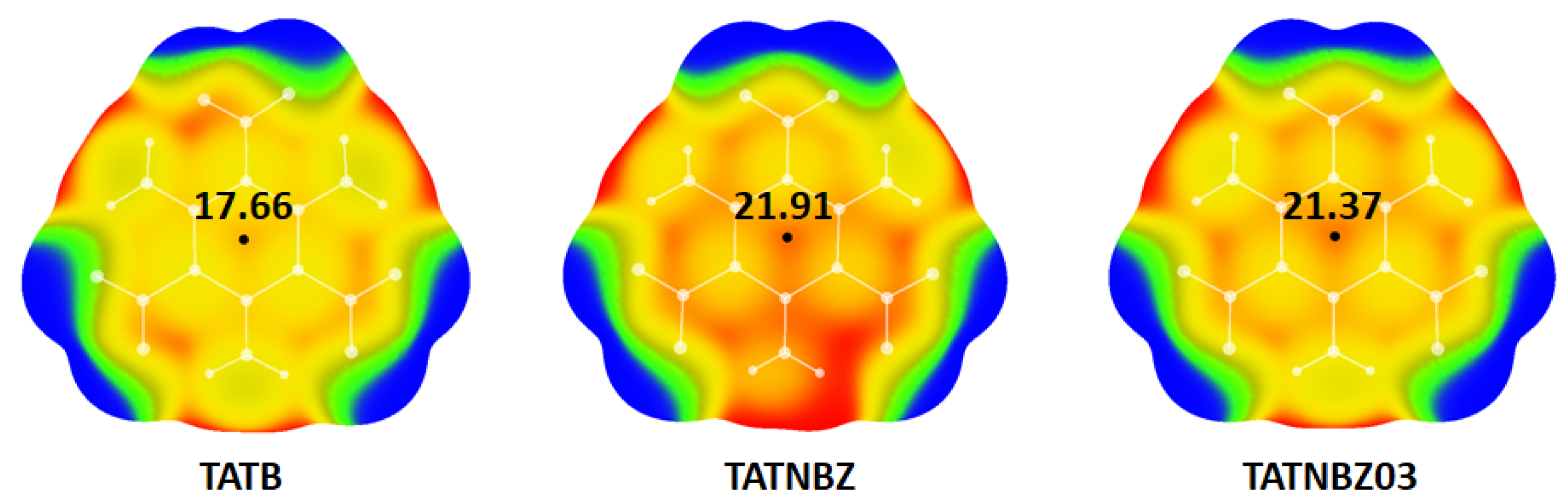 Crystals 12 01455 g005