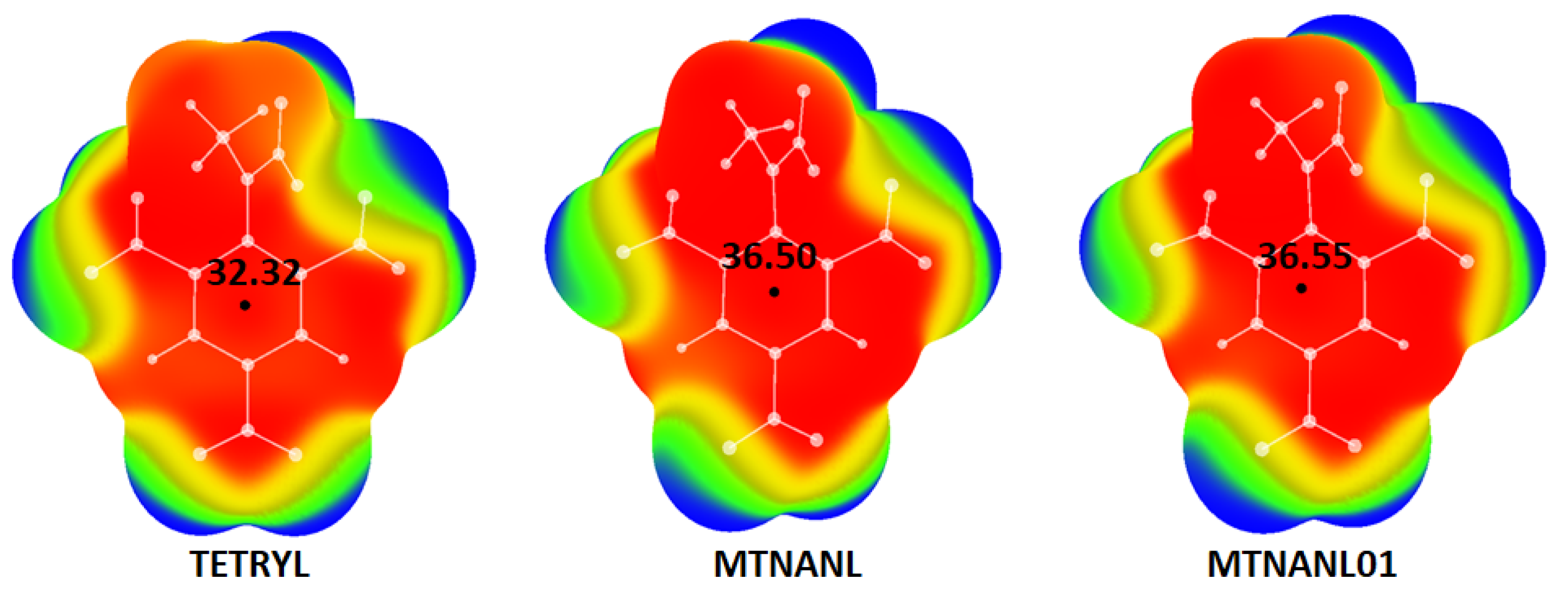 Crystals 12 01455 g006