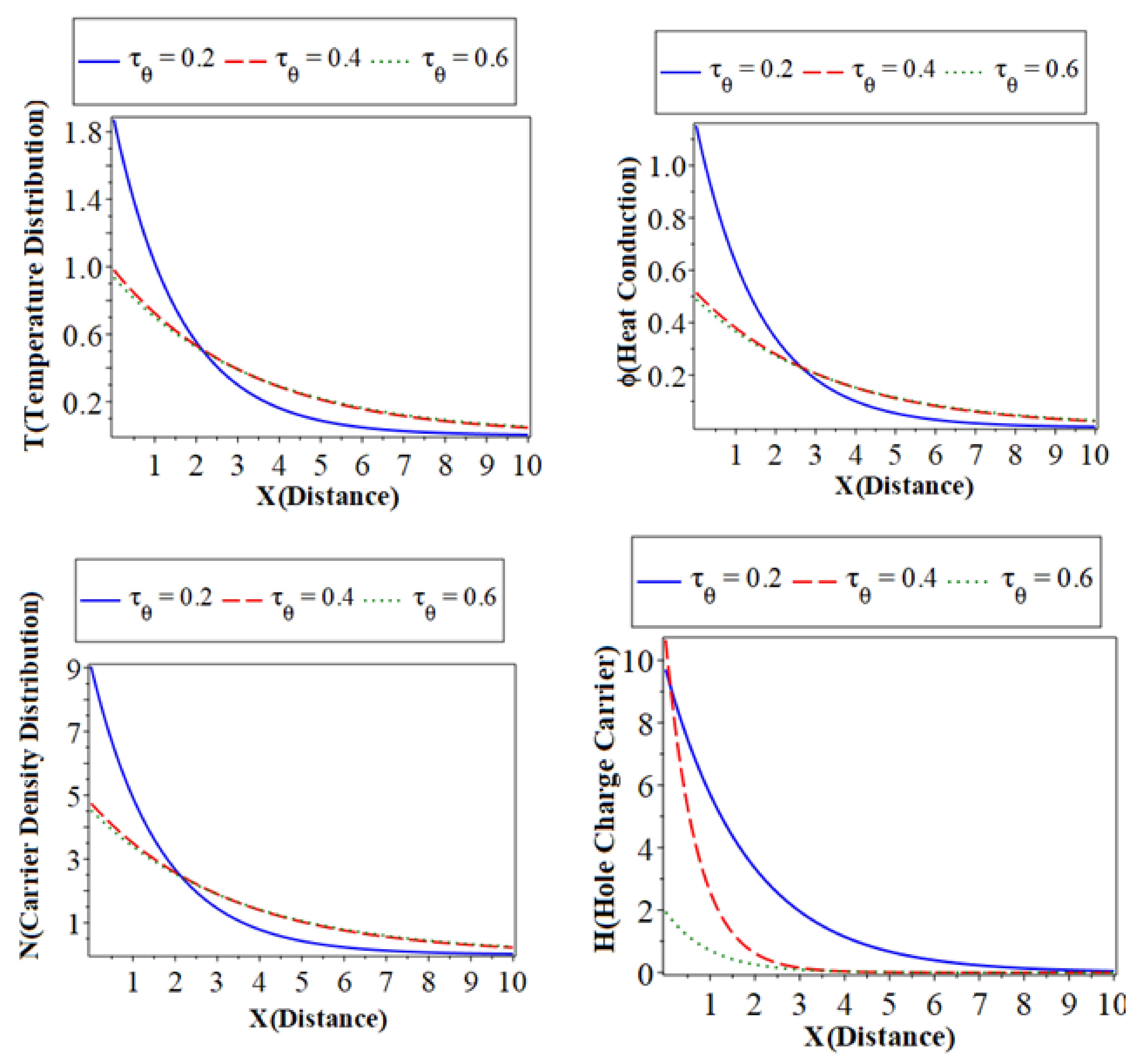 Crystals 12 01458 g002a