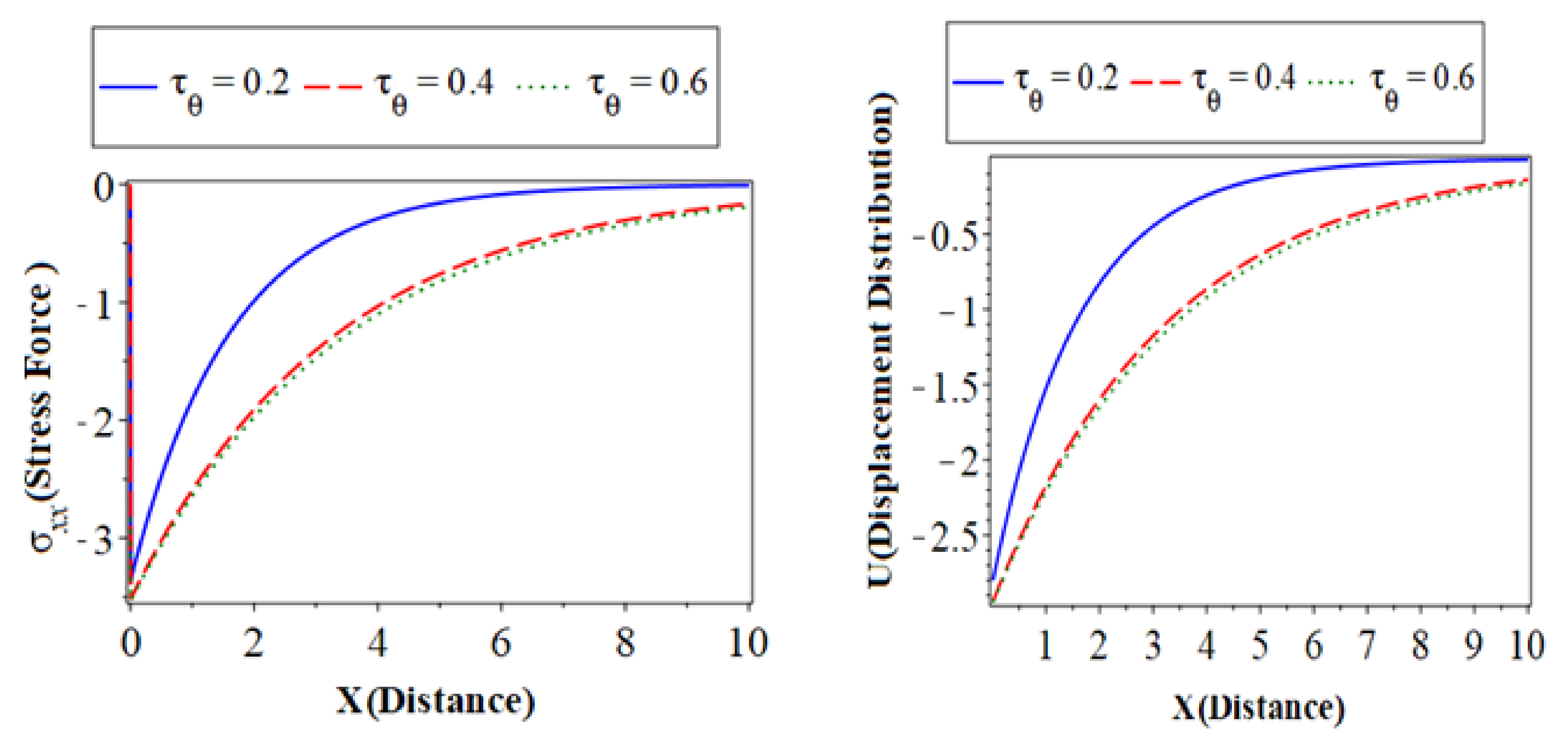 Crystals 12 01458 g002b