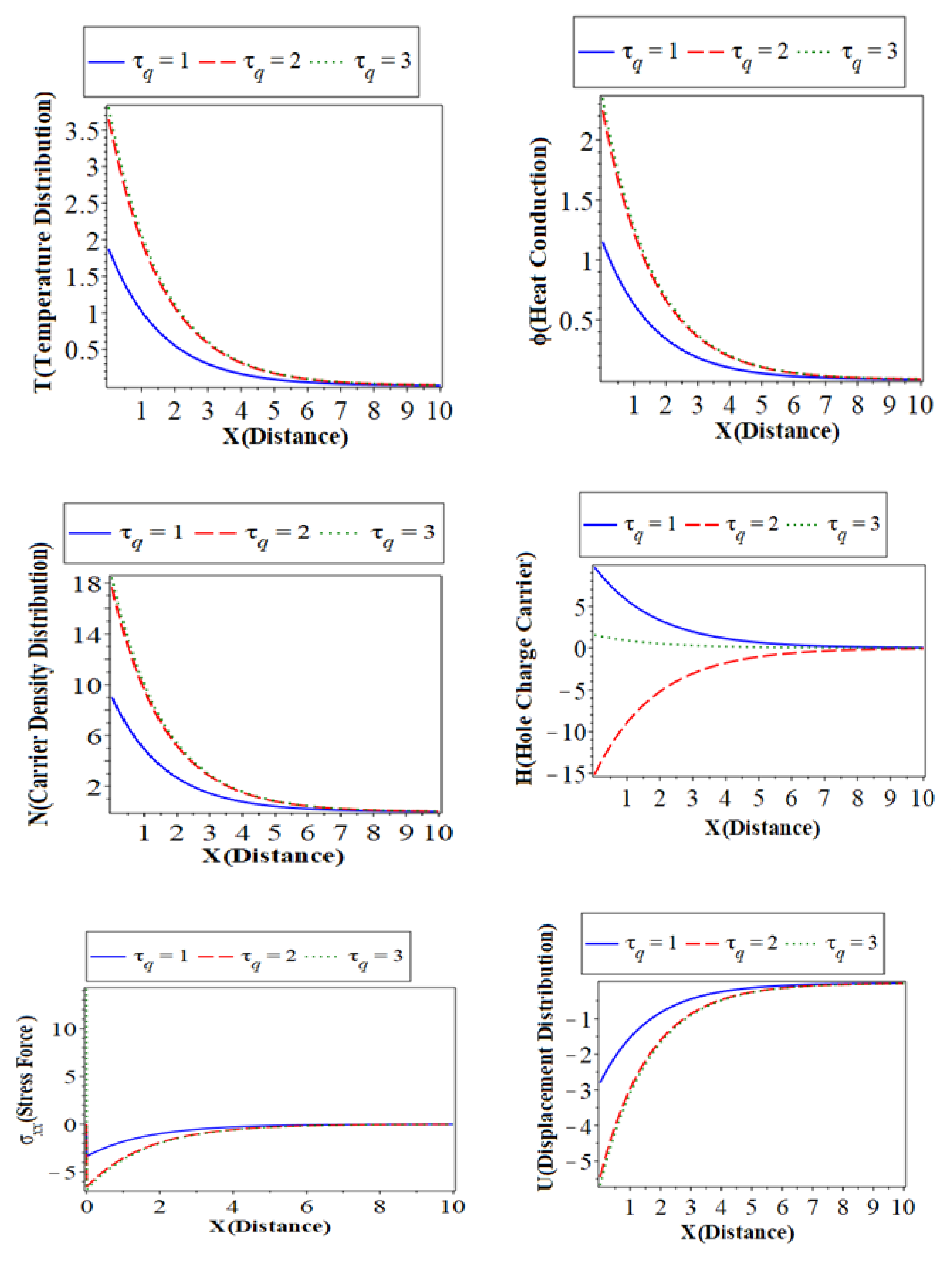 Crystals 12 01458 g003
