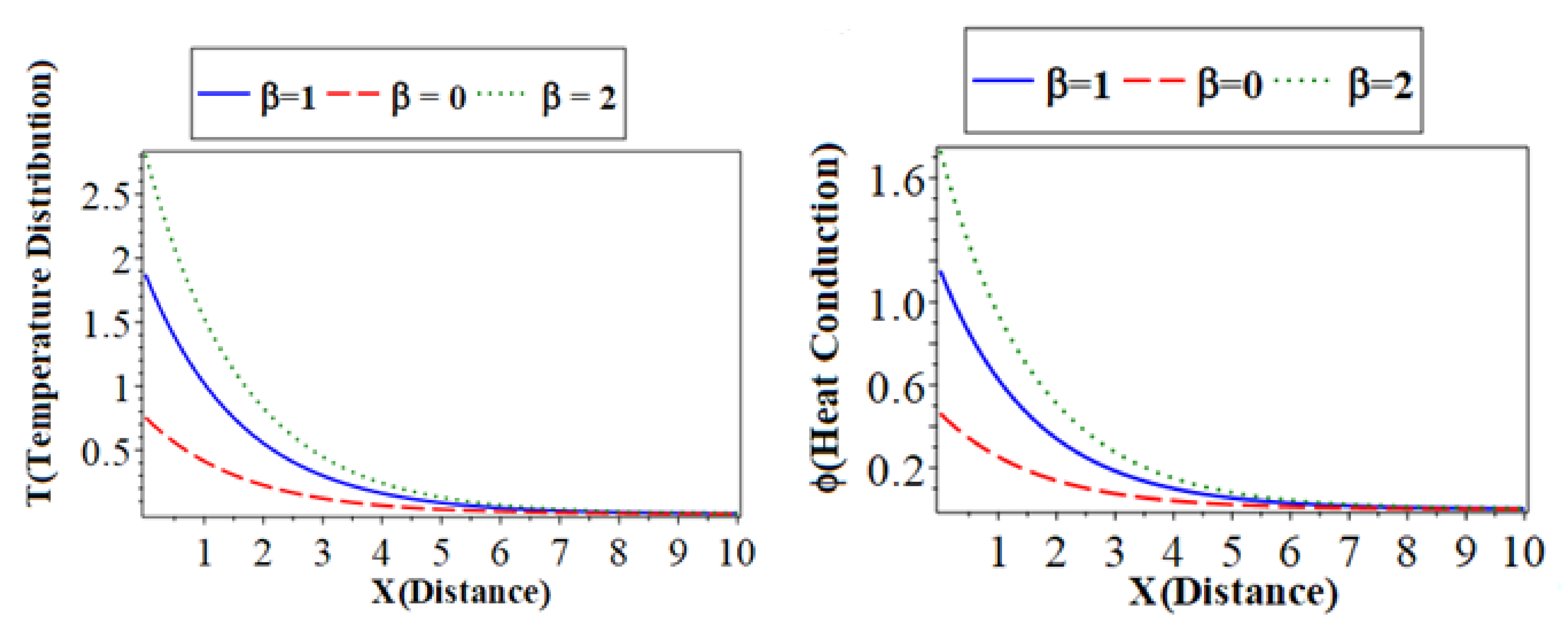 Crystals 12 01458 g004a