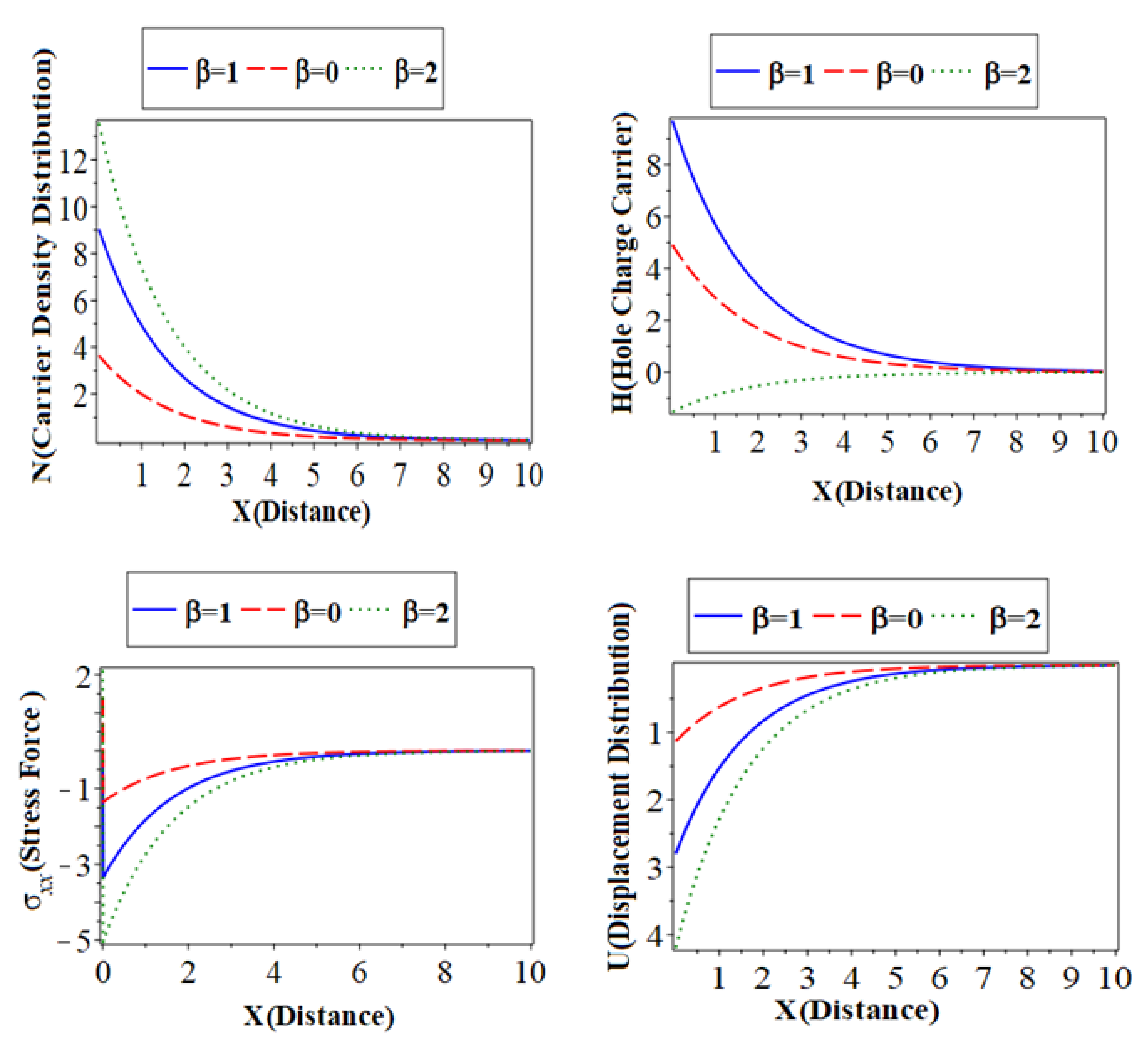 Crystals 12 01458 g004b