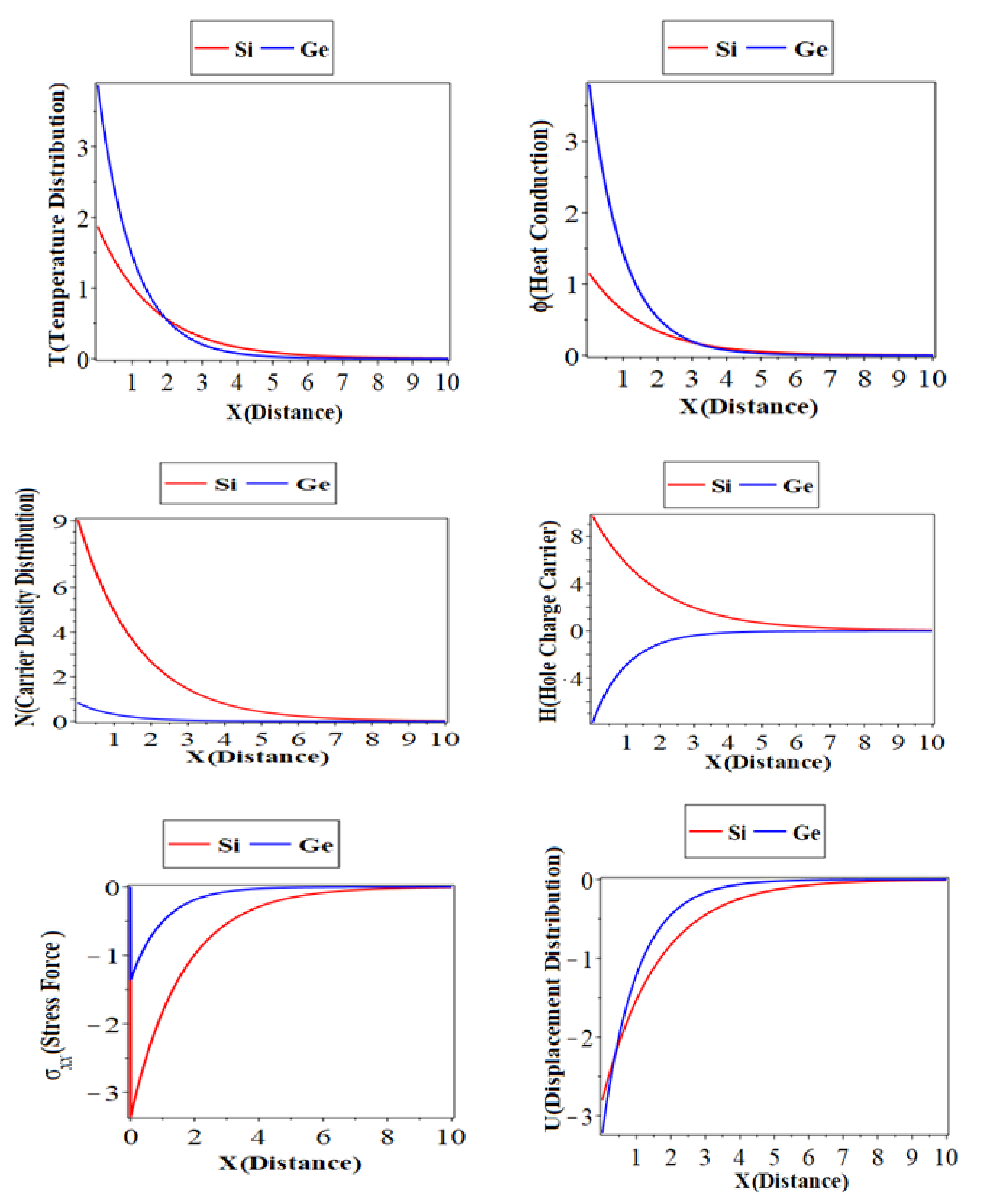 Crystals 12 01458 g005
