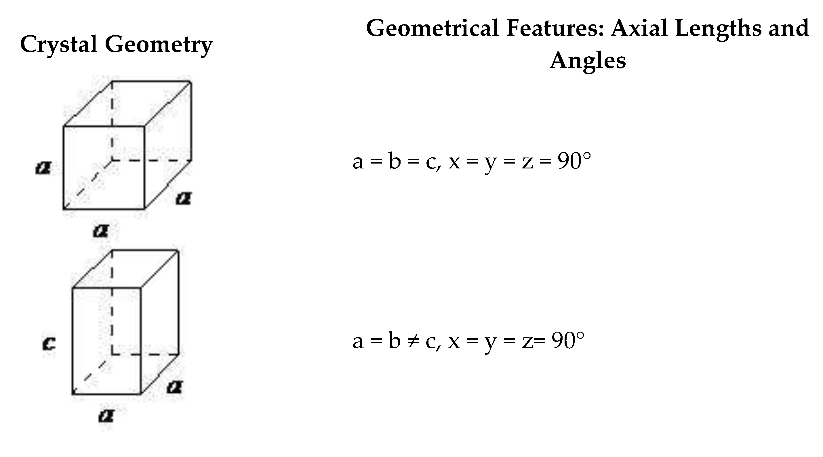 Crystals 12 01460 g002a
