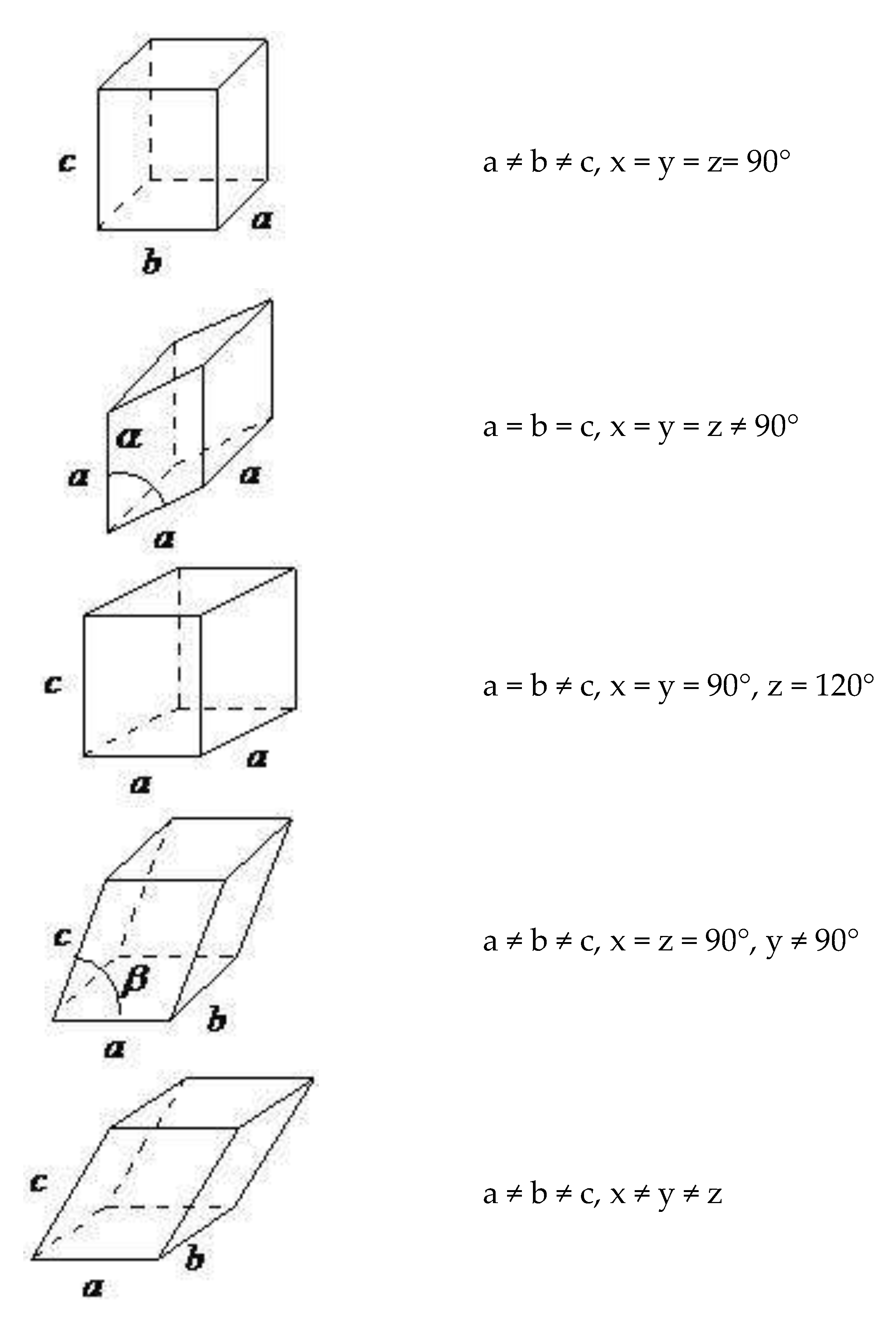 Crystals 12 01460 g002b