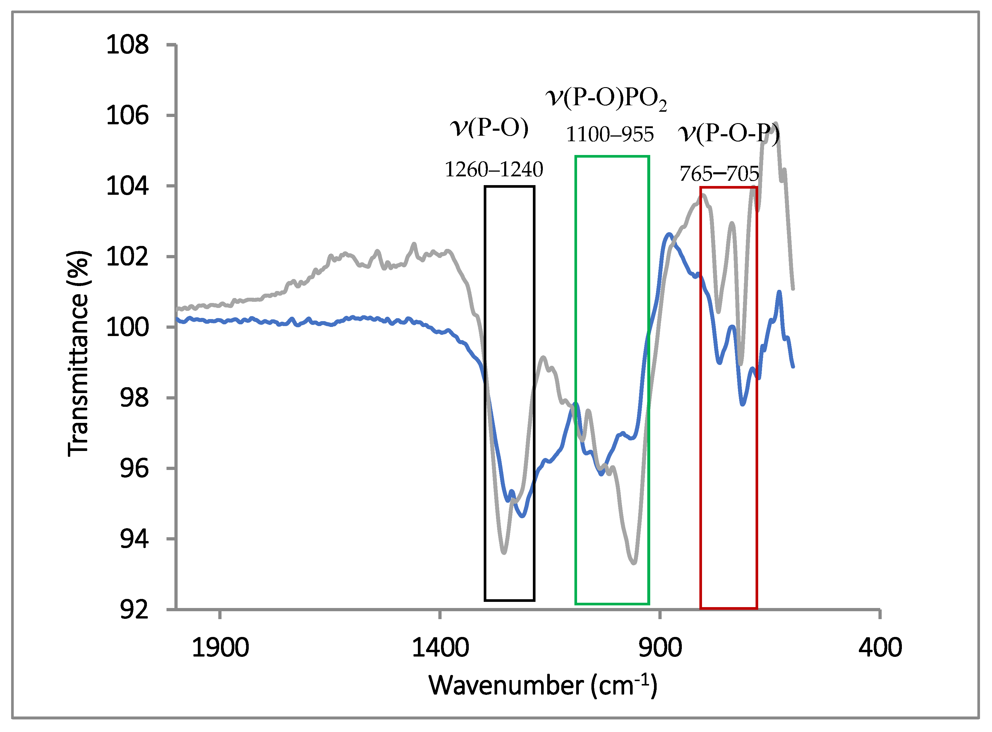 Crystals 12 01464 g001