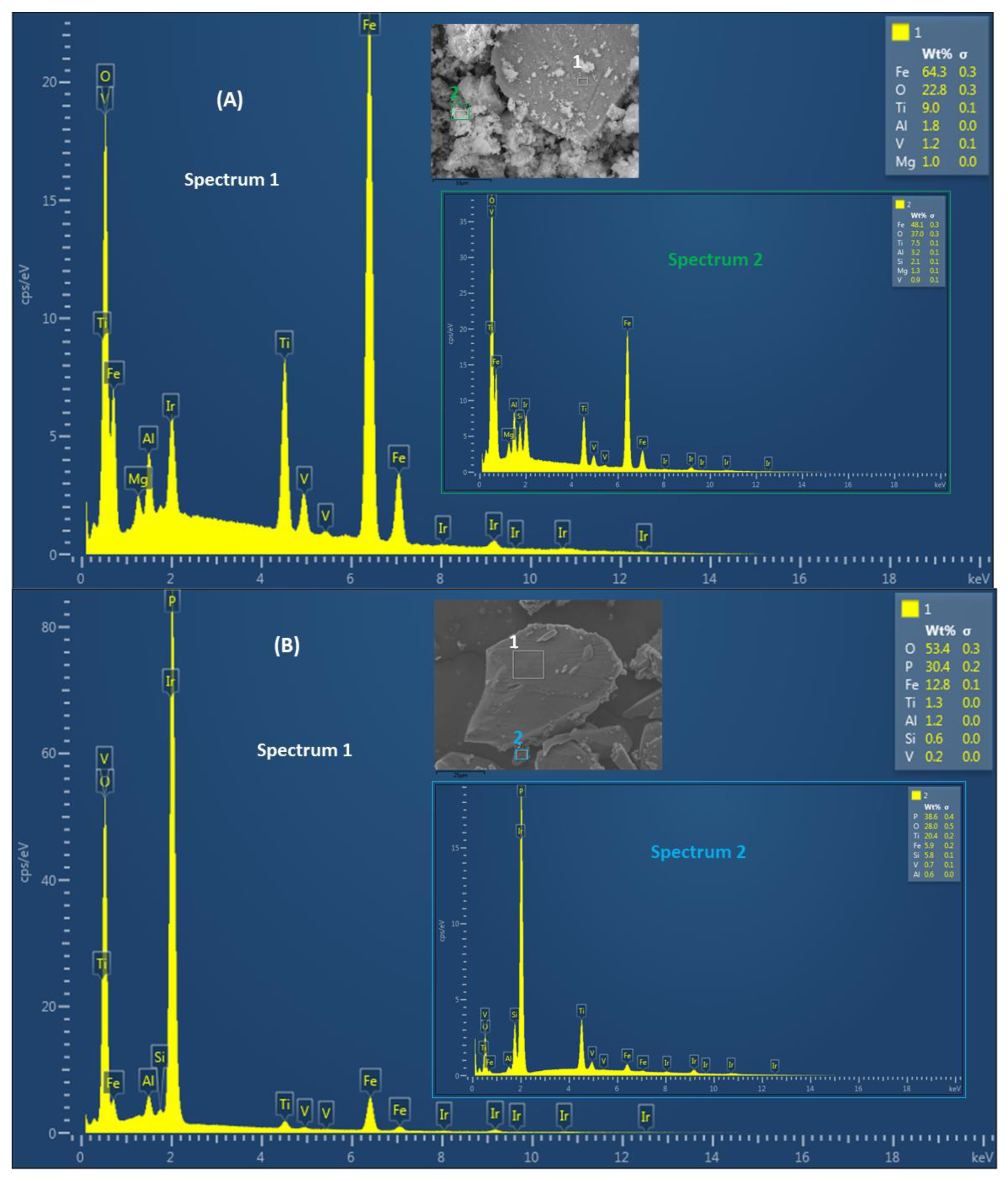 Crystals 12 01464 g003