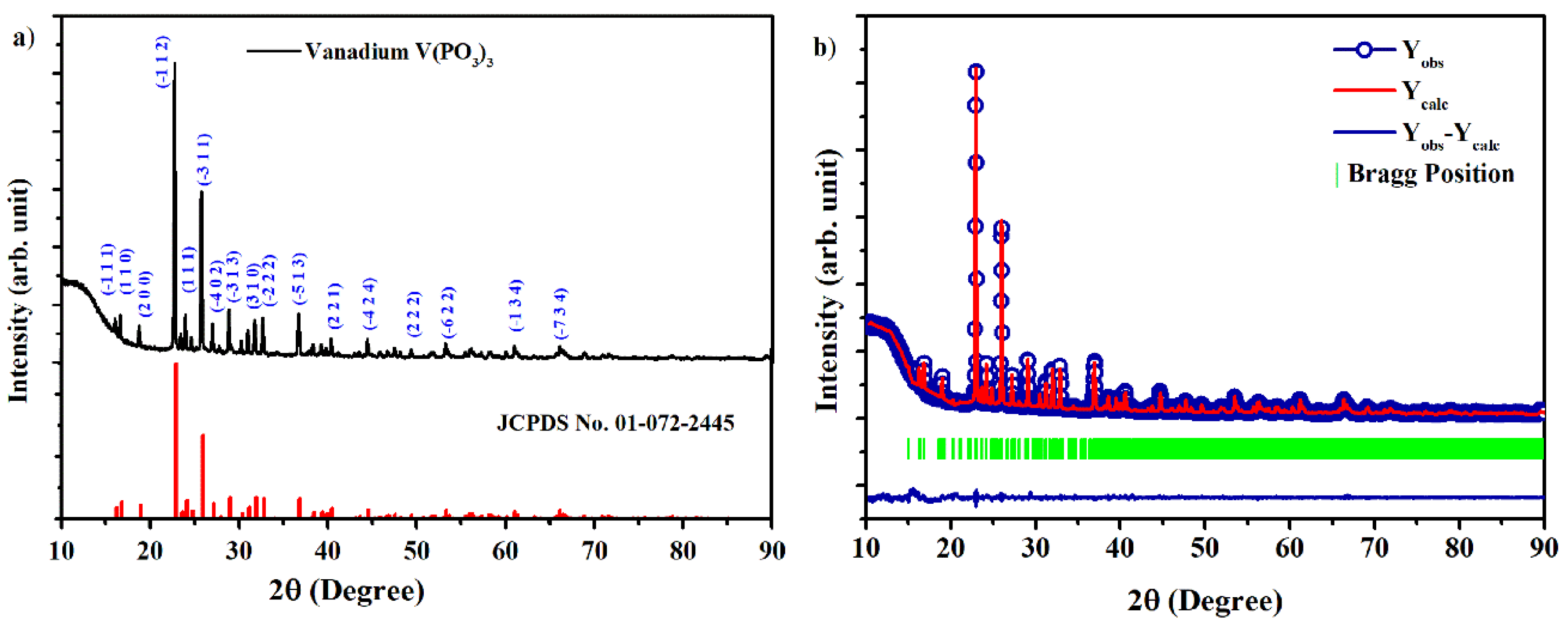 Crystals 12 01464 g004