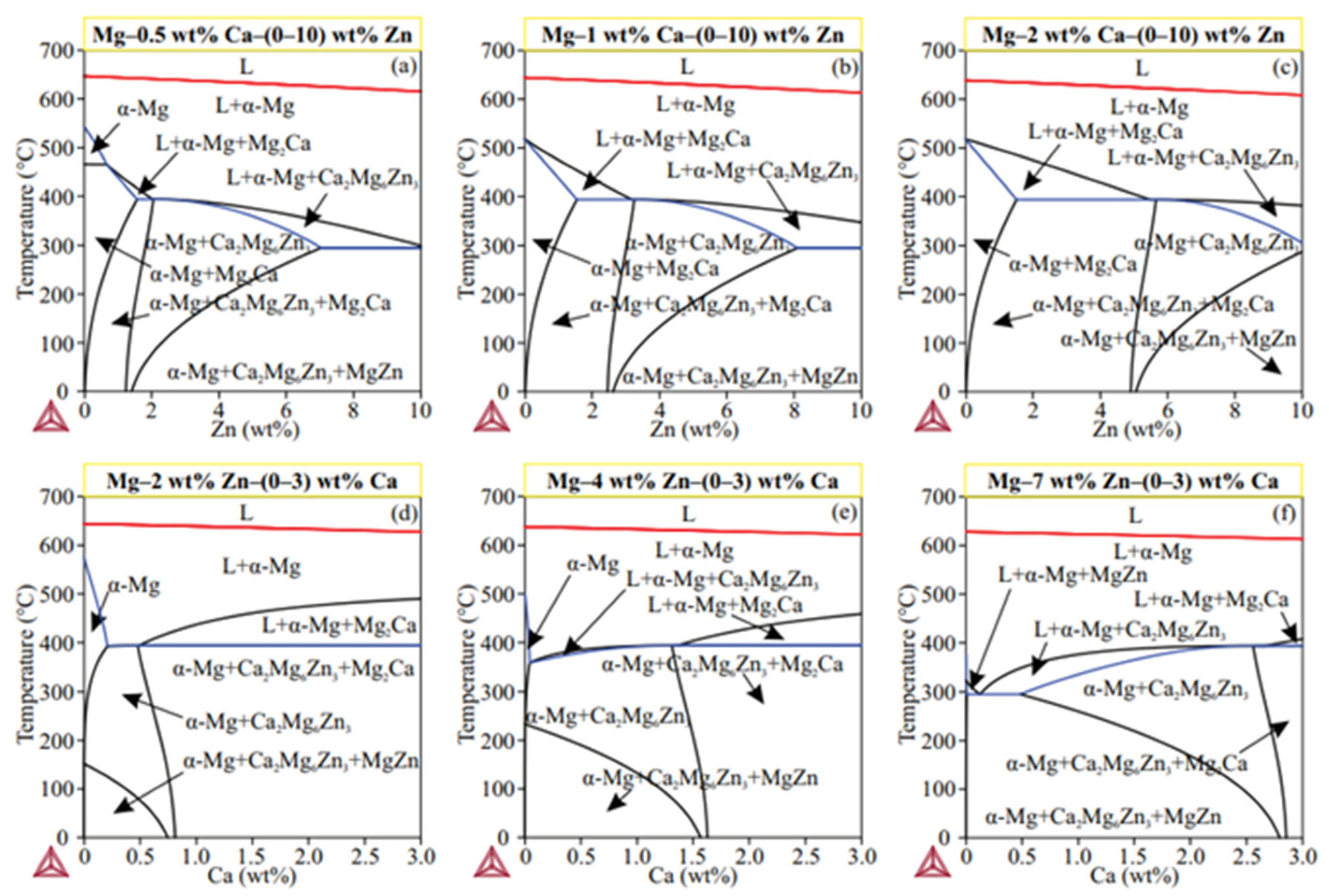 Crystals 12 01468 g004
