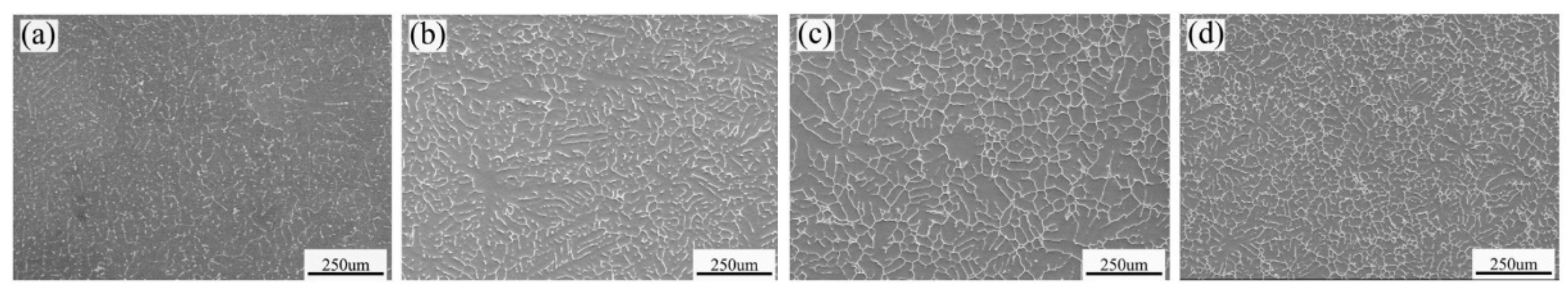 Crystals 12 01468 g007