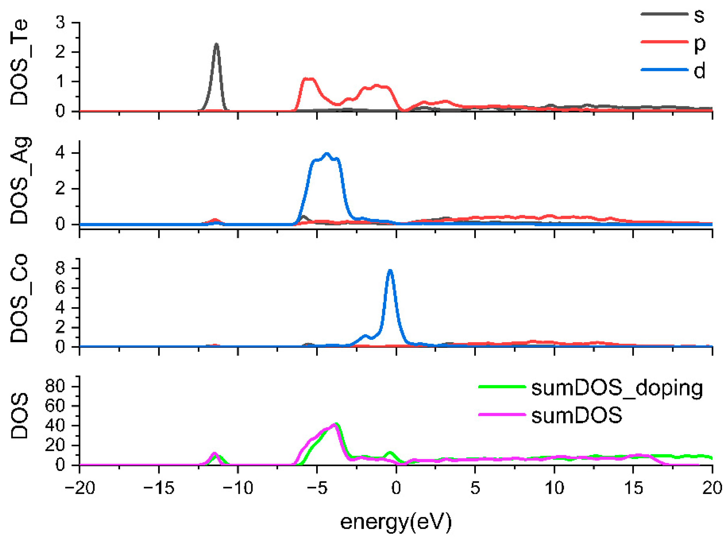 Crystals 12 01469 g002 Crystals 12 01469 g002