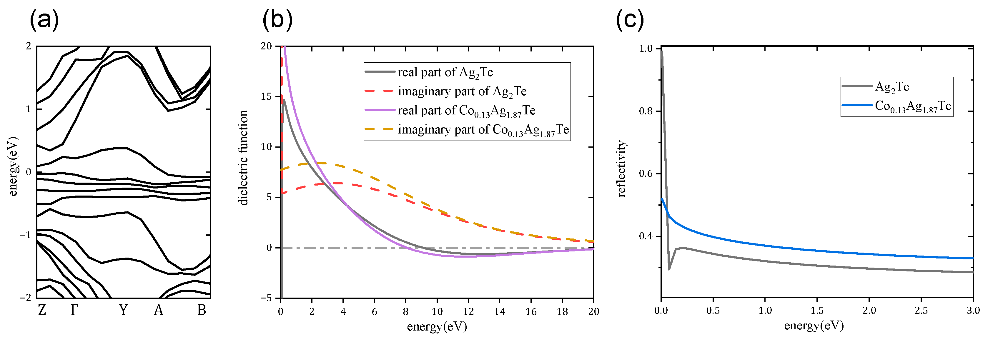 Crystals 12 01469 g004 Crystals 12 01469 g004