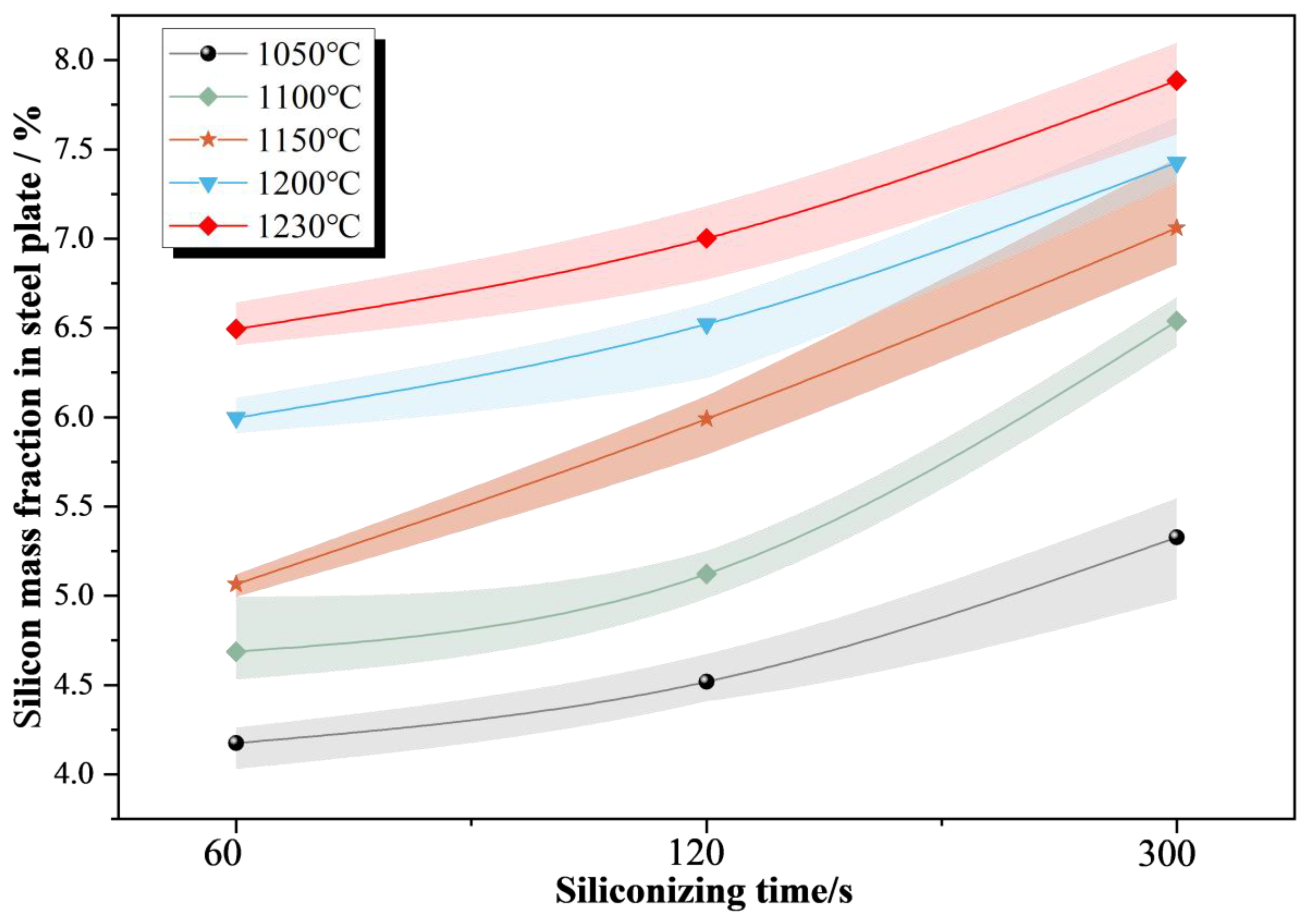 Crystals 12 01470 g005 Crystals 12 01470 g005