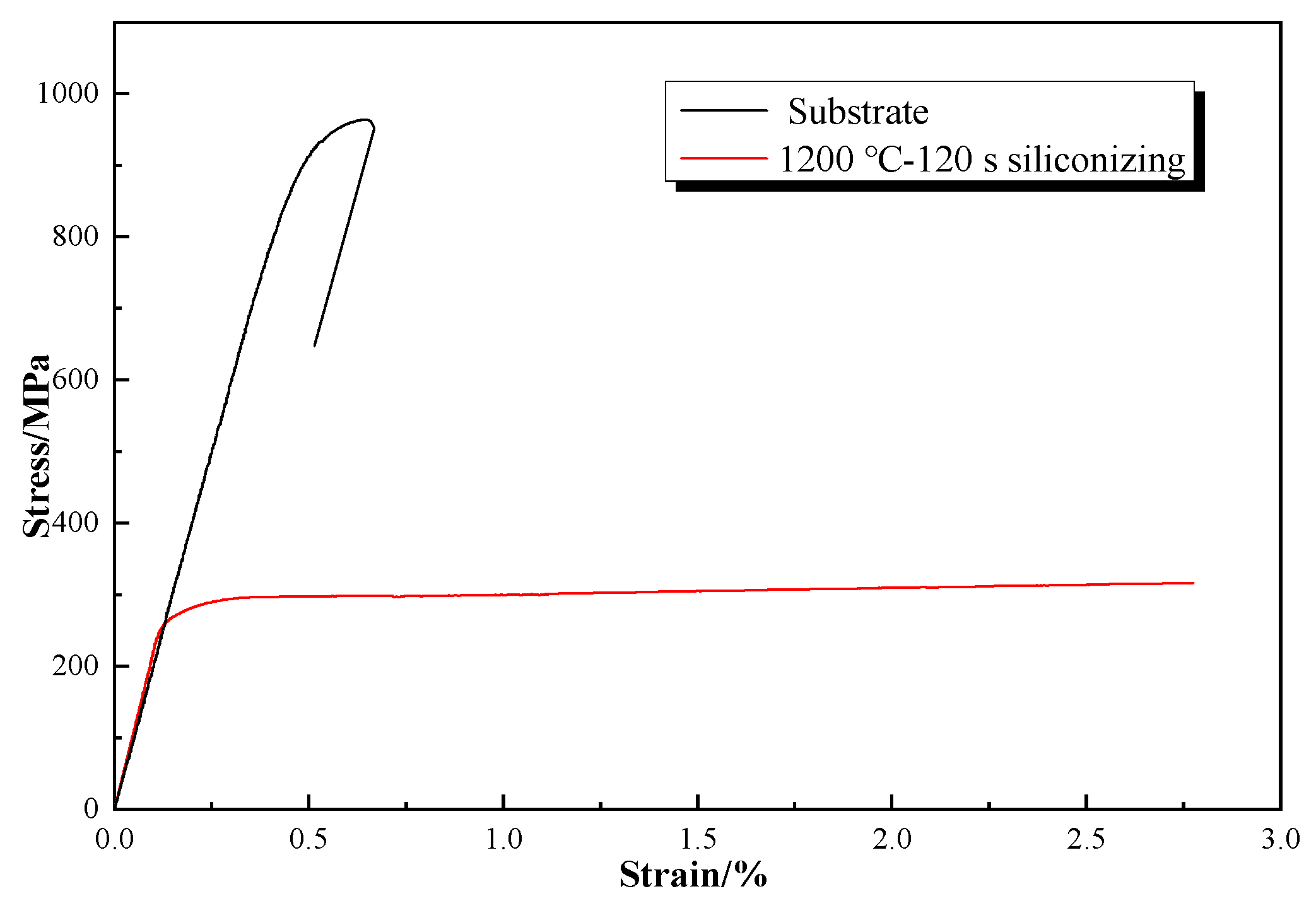 Crystals 12 01470 g007 Crystals 12 01470 g007