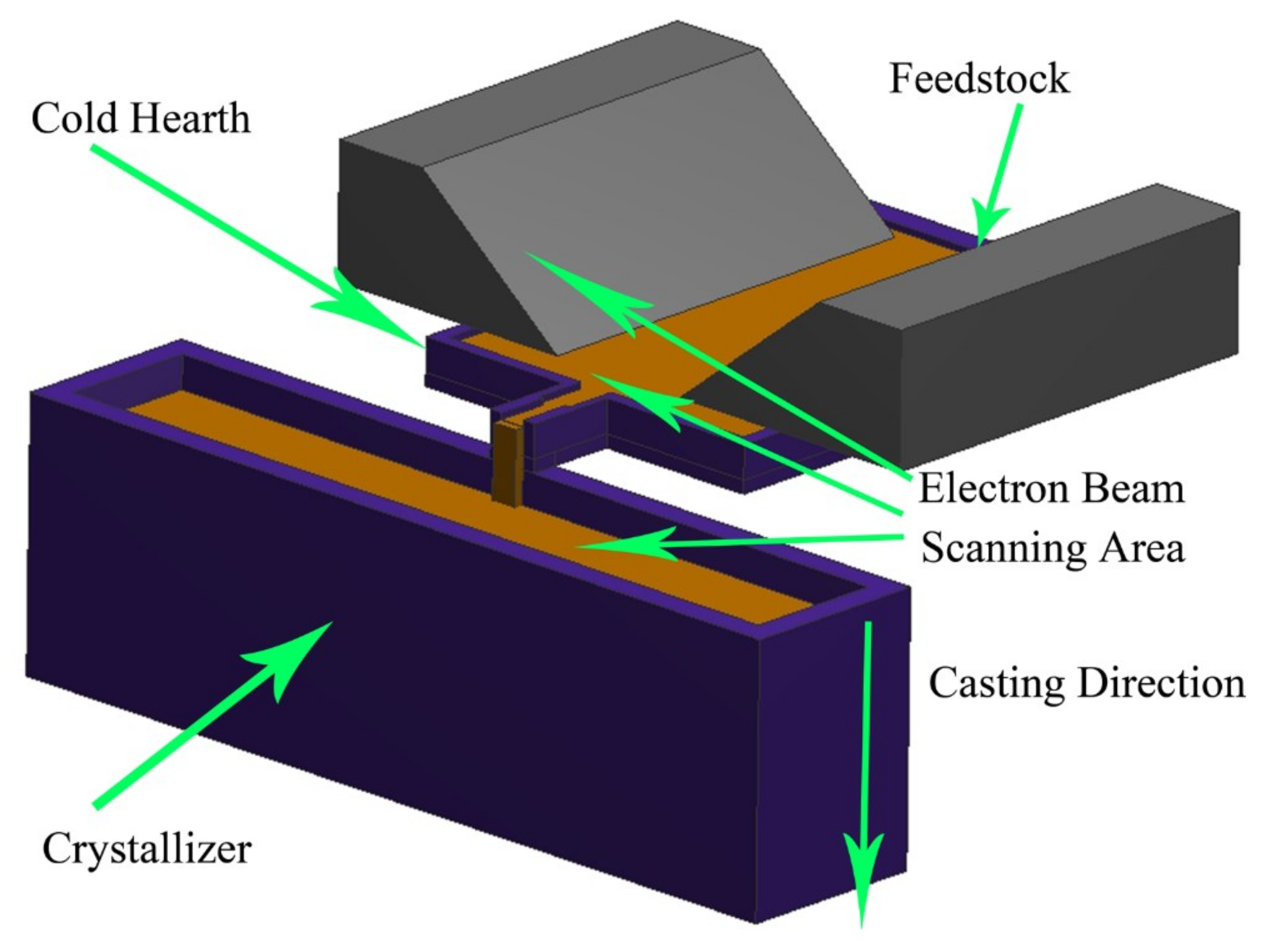 Crystals 12 01471 g001