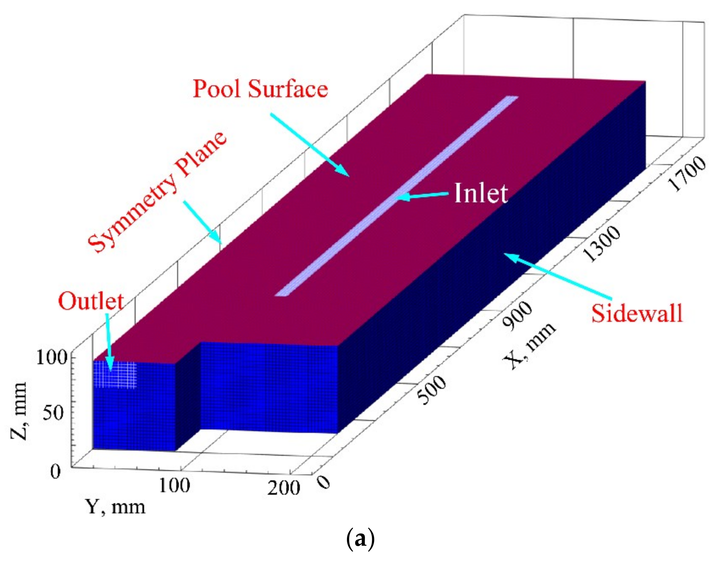 Crystals 12 01471 g002a