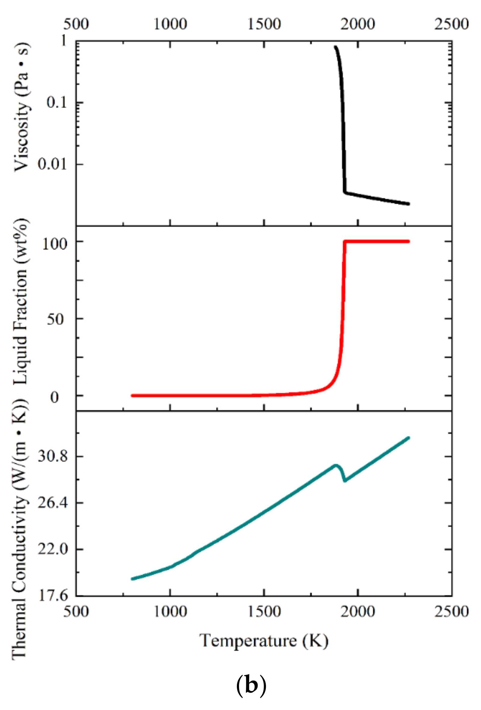 Crystals 12 01471 g002b