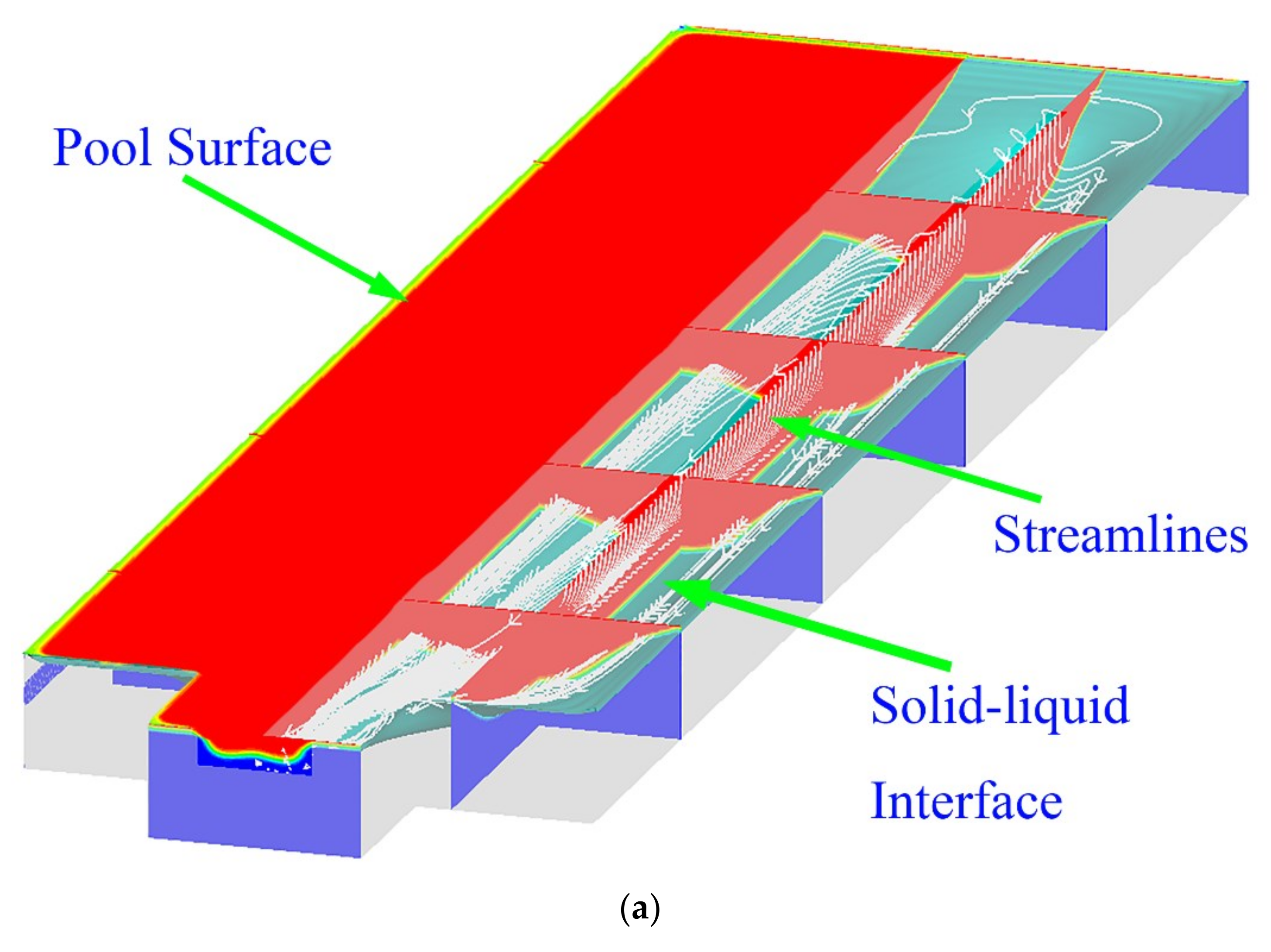 Crystals 12 01471 g003a