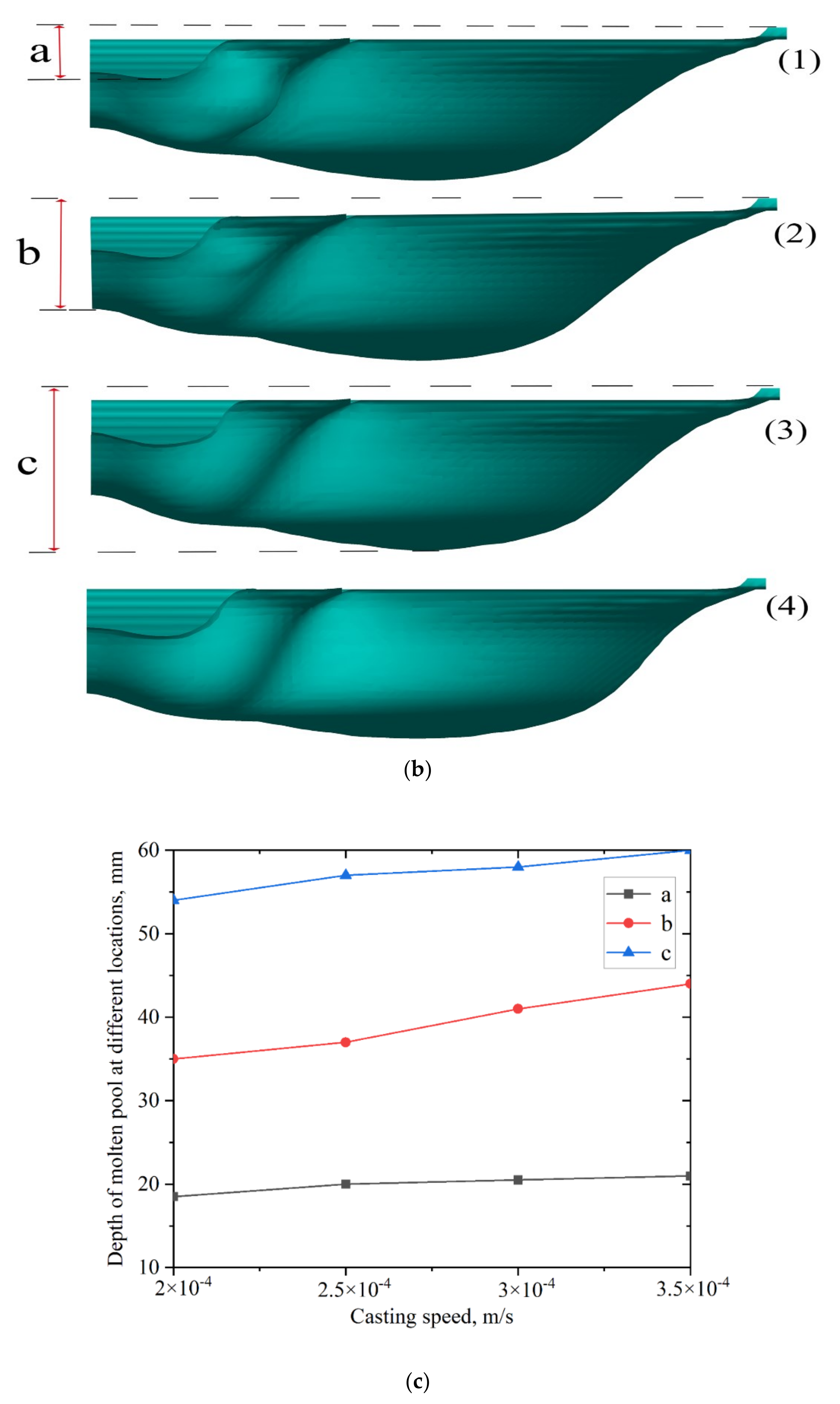 Crystals 12 01471 g003b