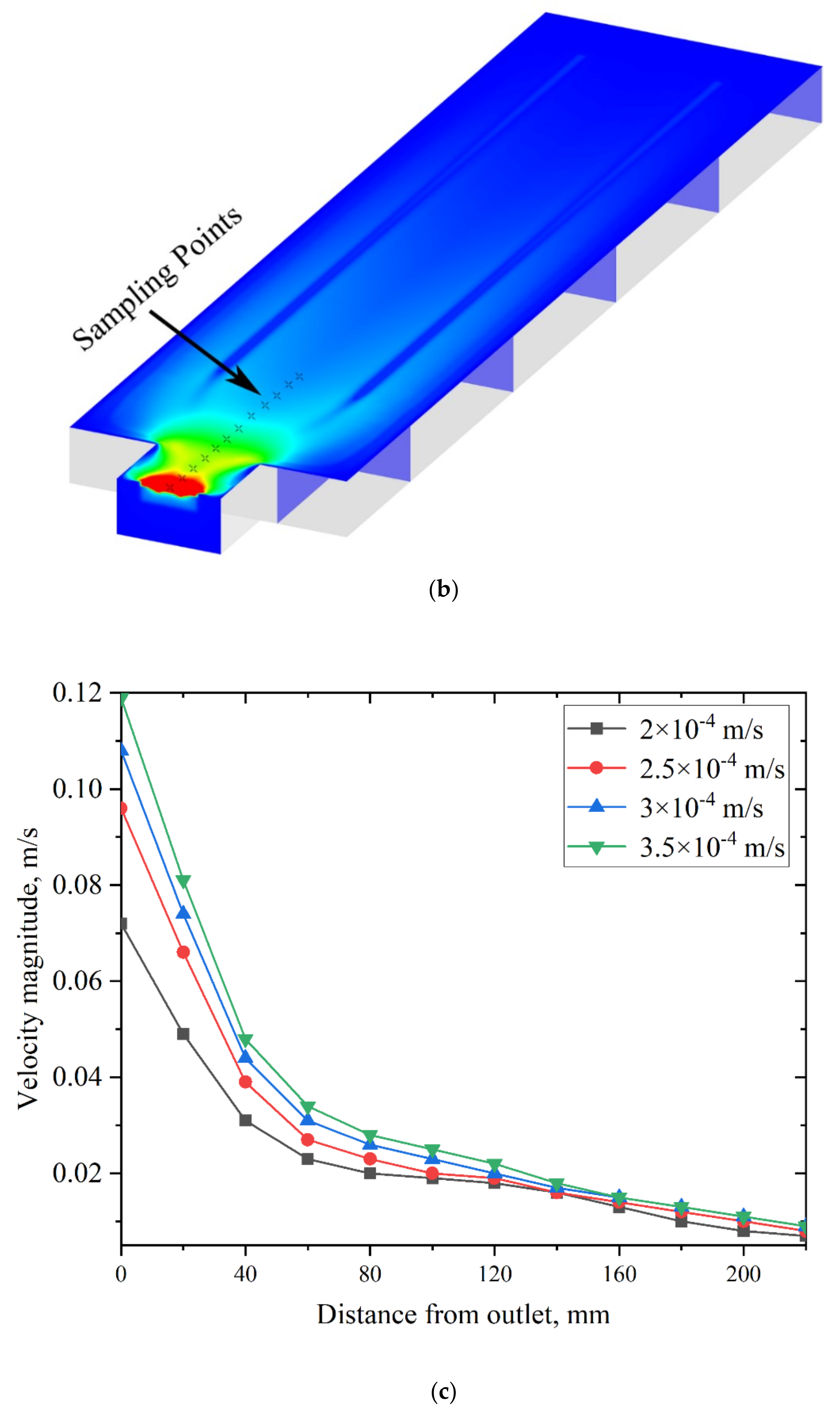 Crystals 12 01471 g004b