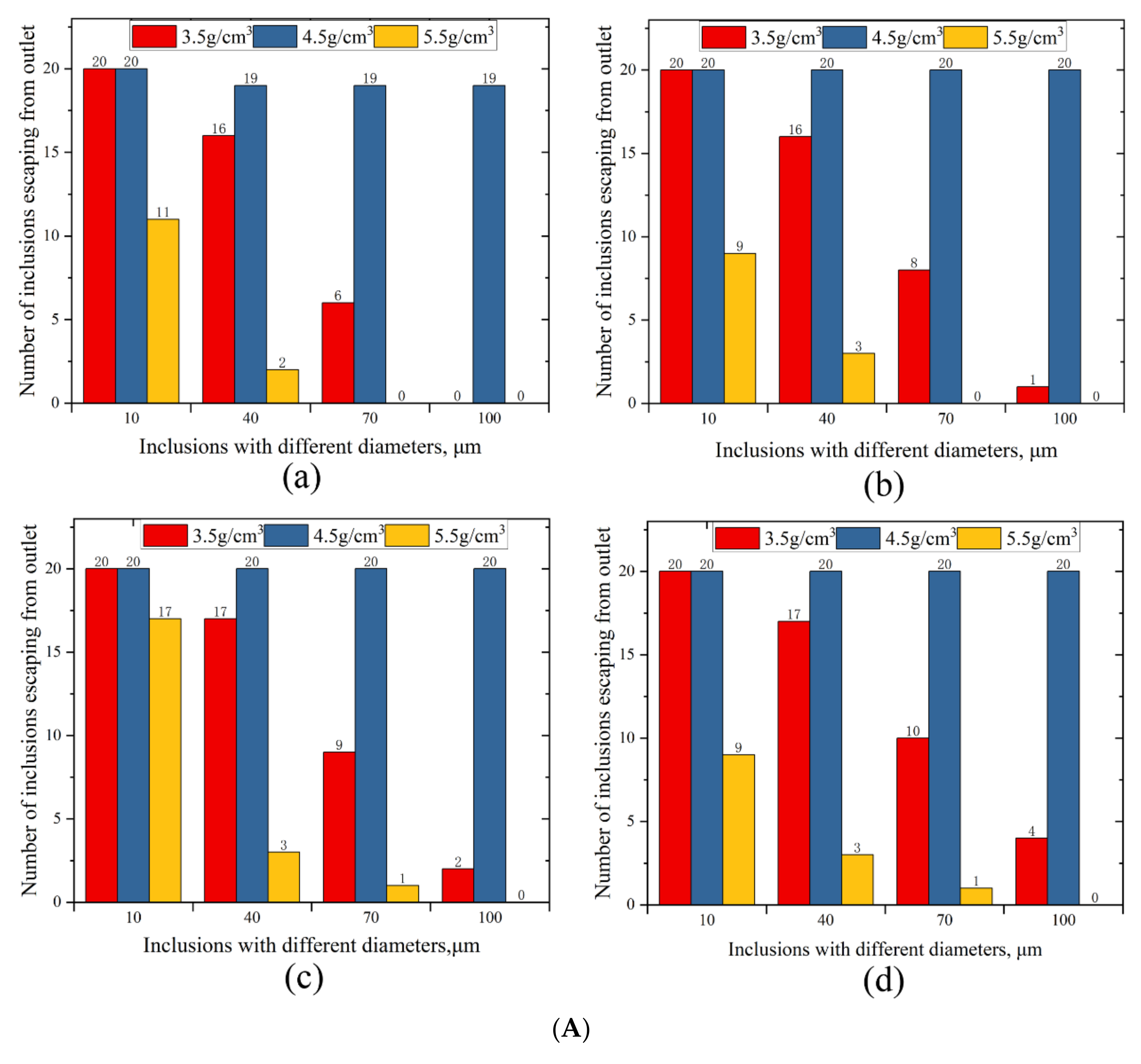 Crystals 12 01471 g006a