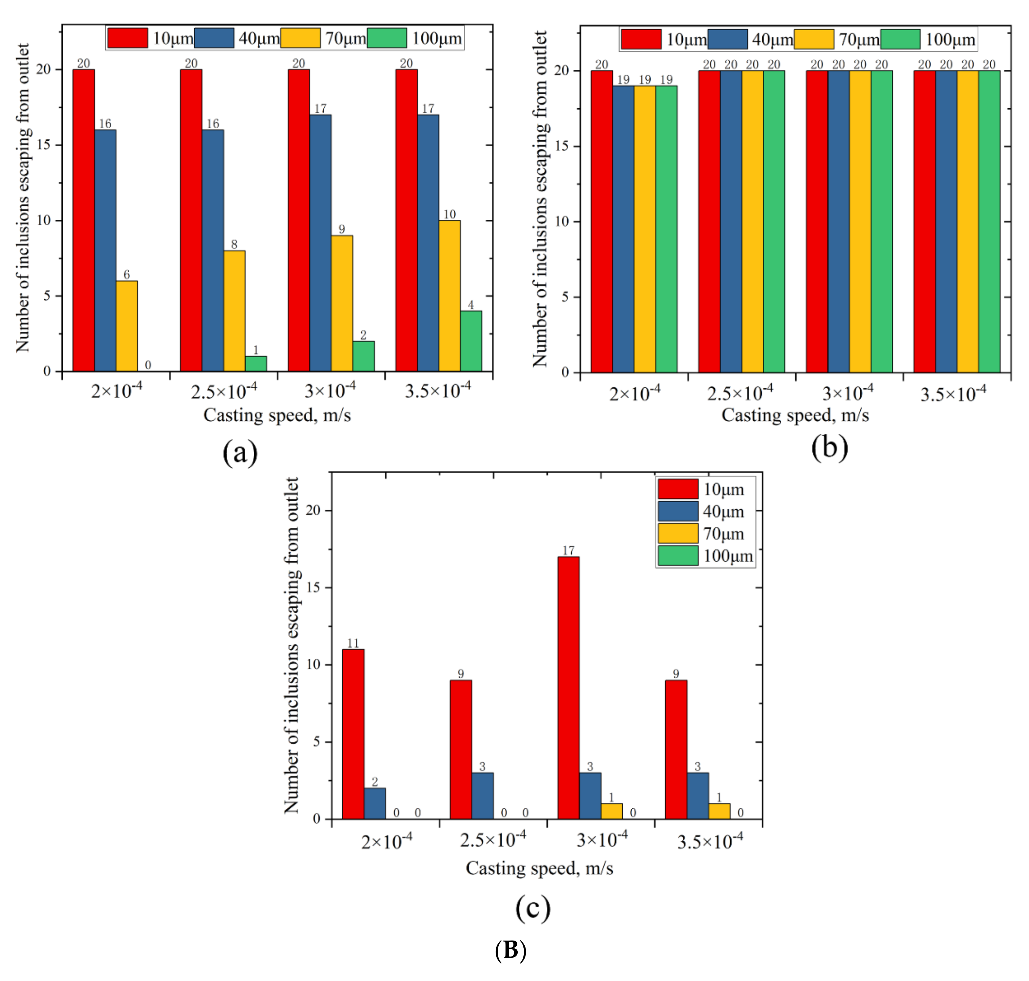 Crystals 12 01471 g006b