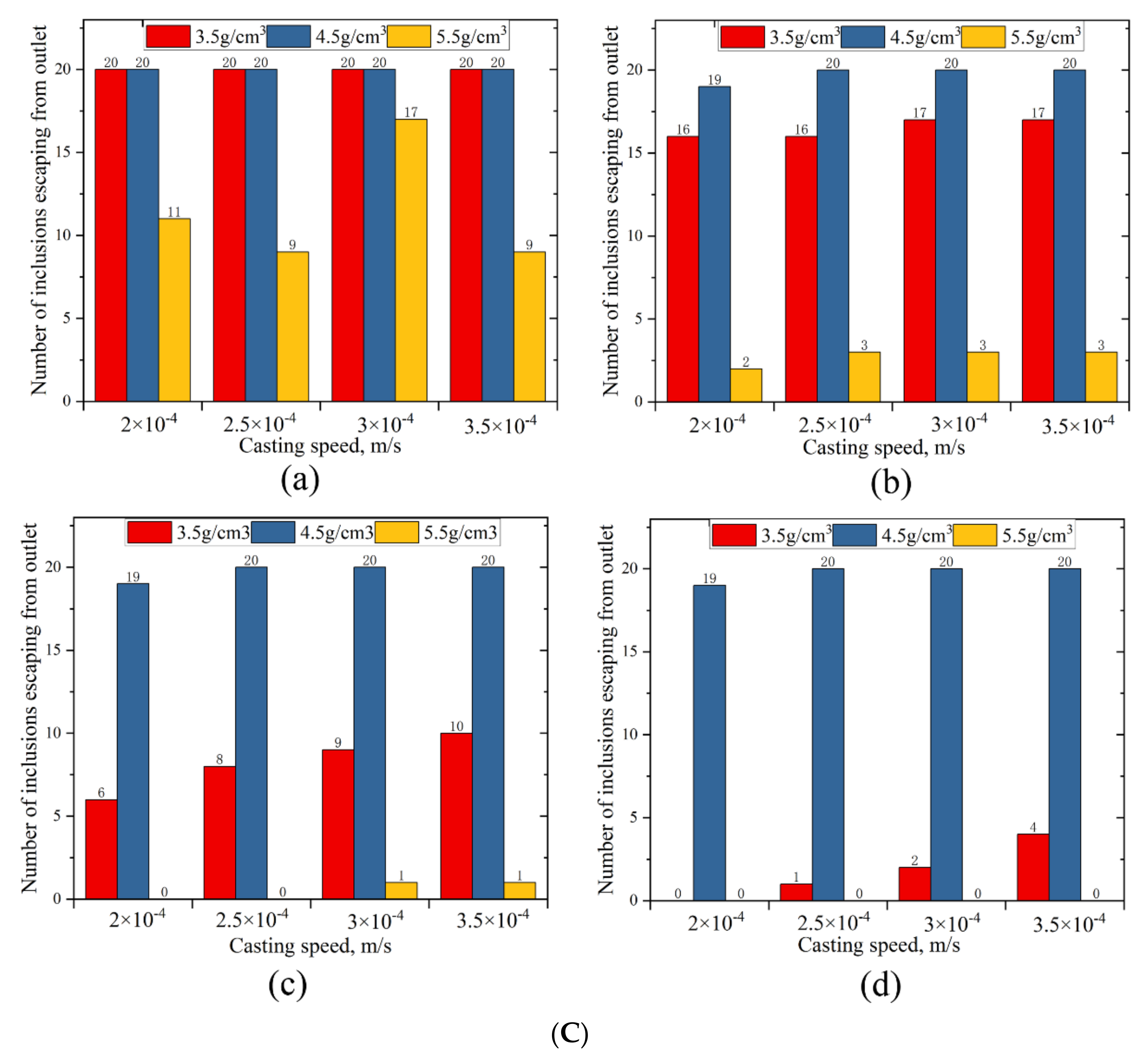 Crystals 12 01471 g006c