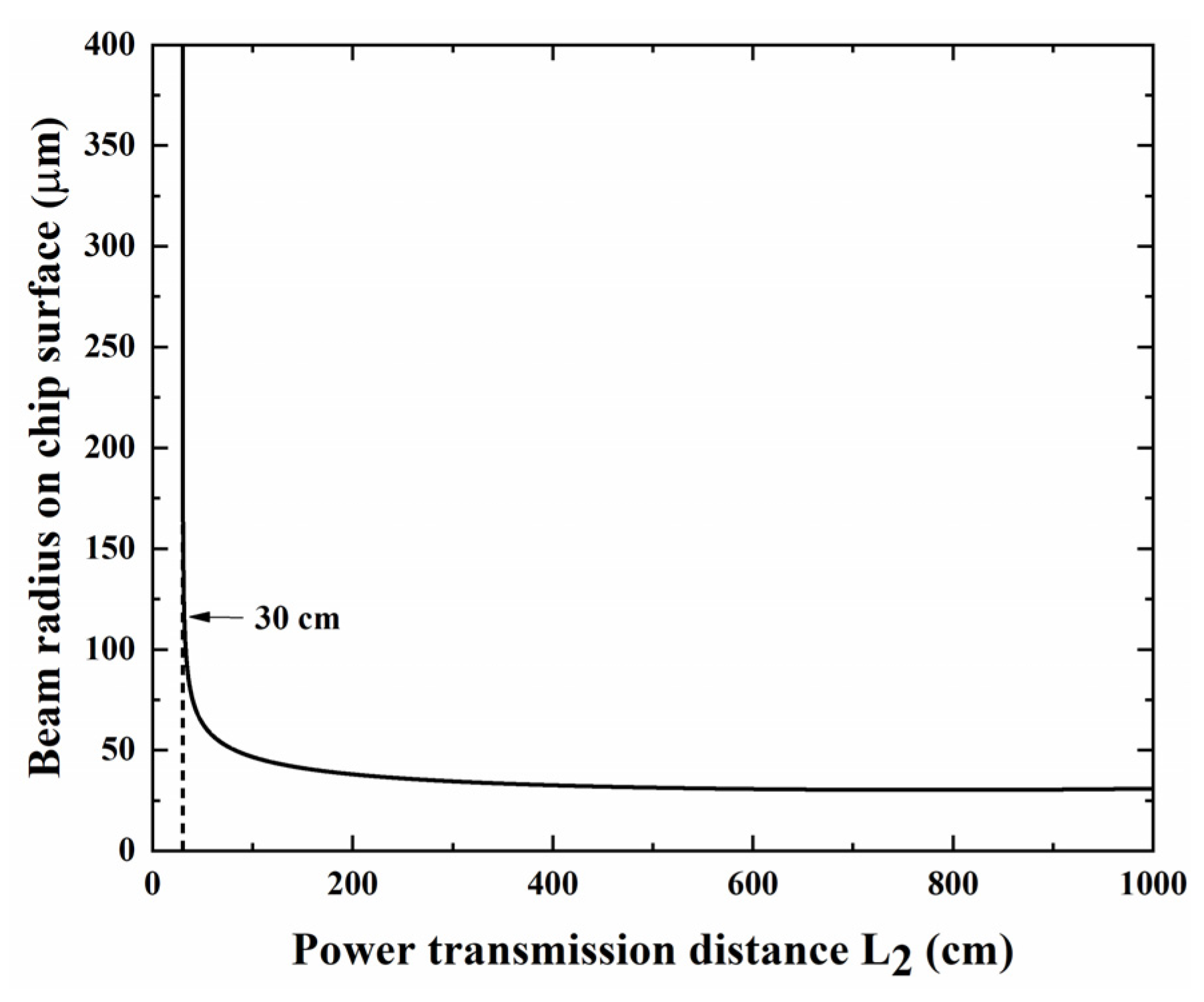 Crystals 12 01475 g003 Crystals 12 01475 g003