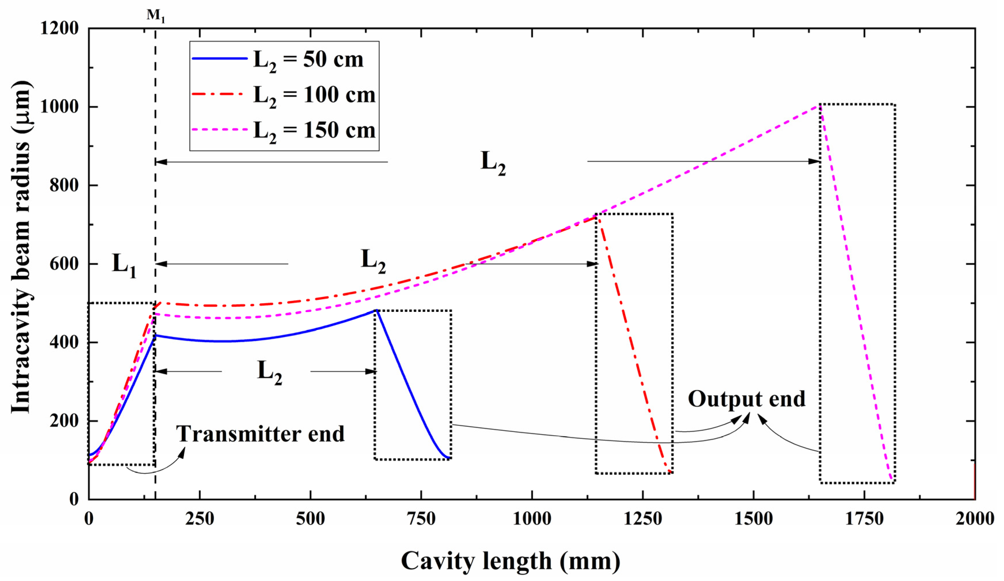 Crystals 12 01475 g005 Crystals 12 01475 g005