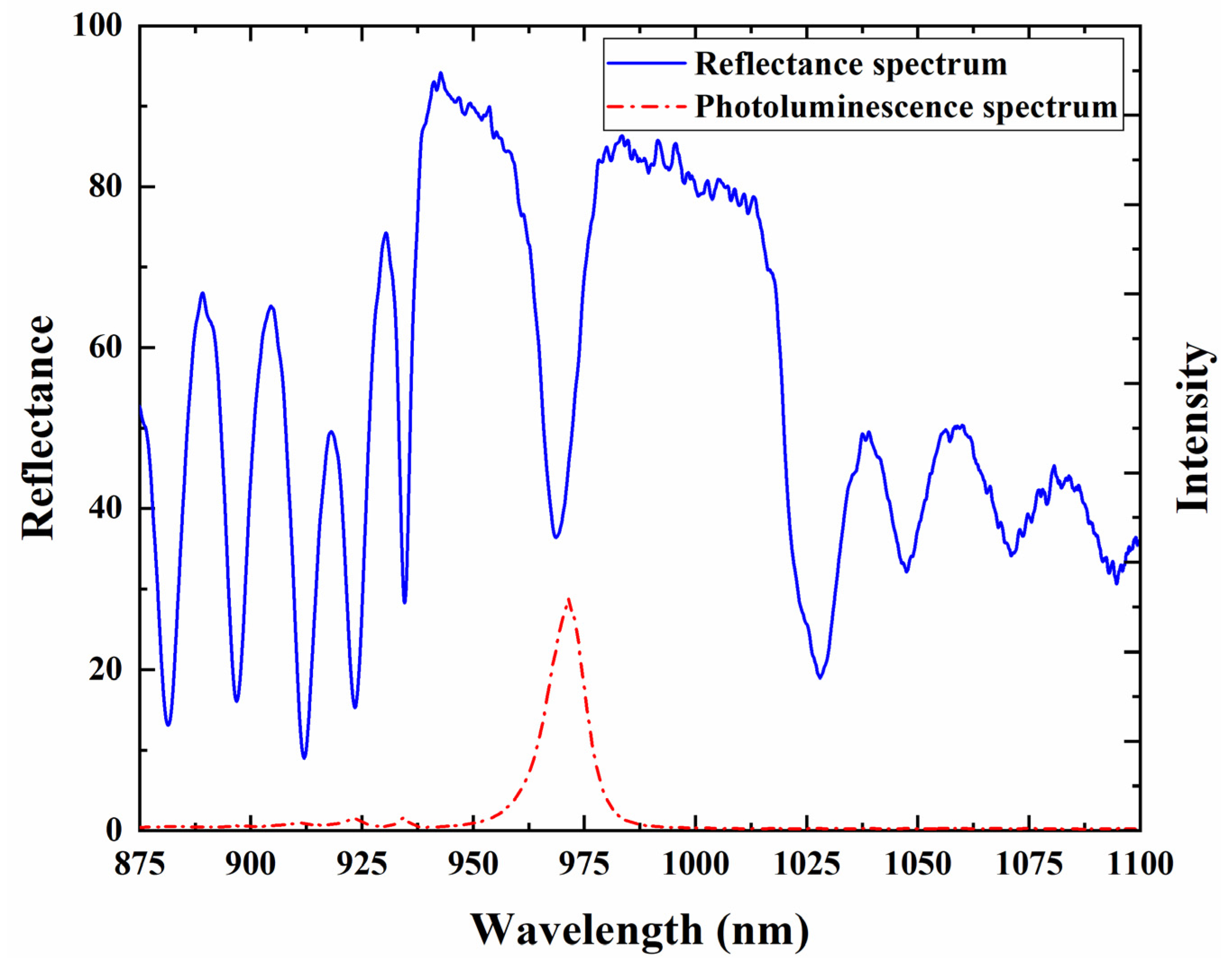 Crystals 12 01475 g006 Crystals 12 01475 g006