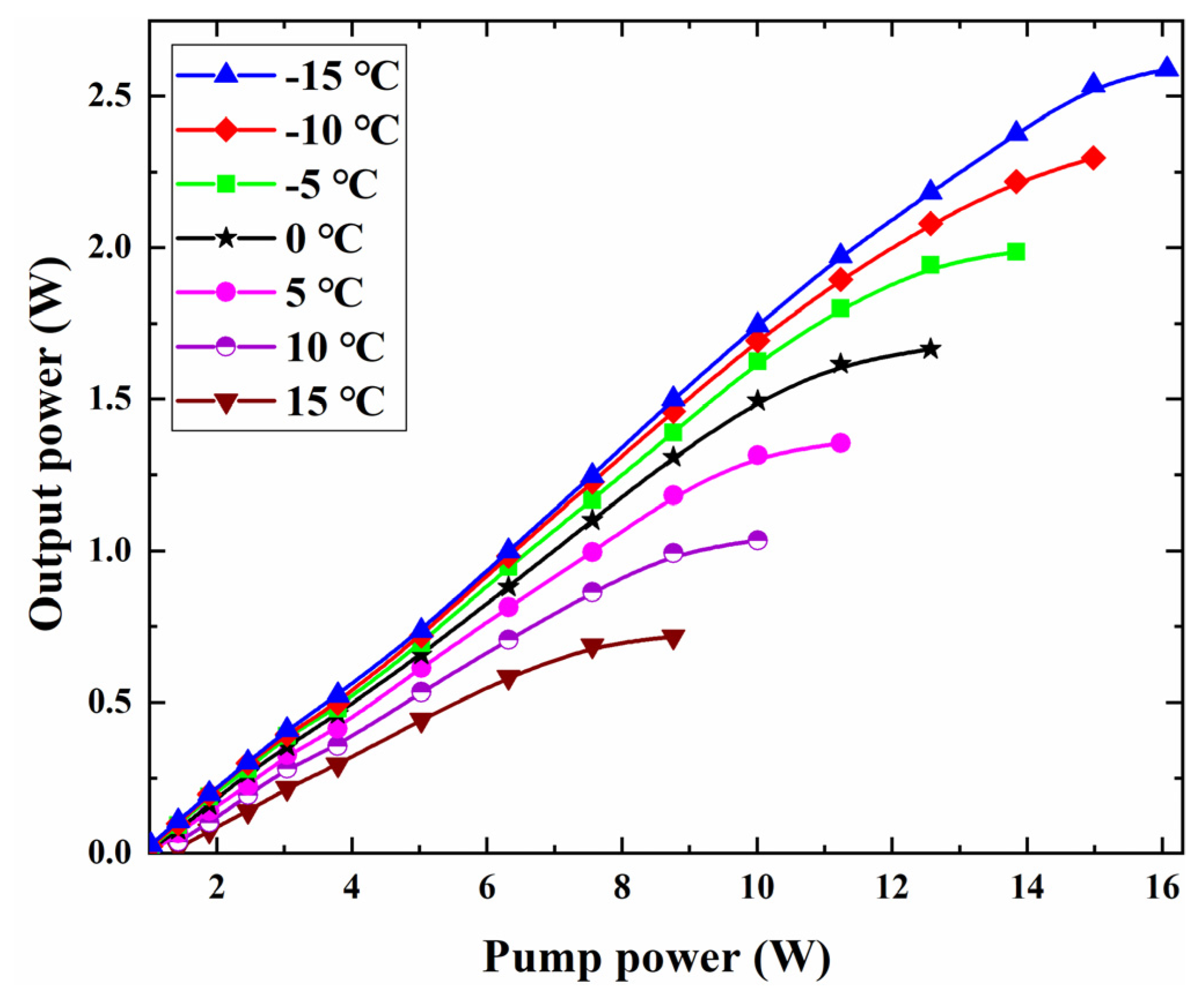 Crystals 12 01475 g010 Crystals 12 01475 g010