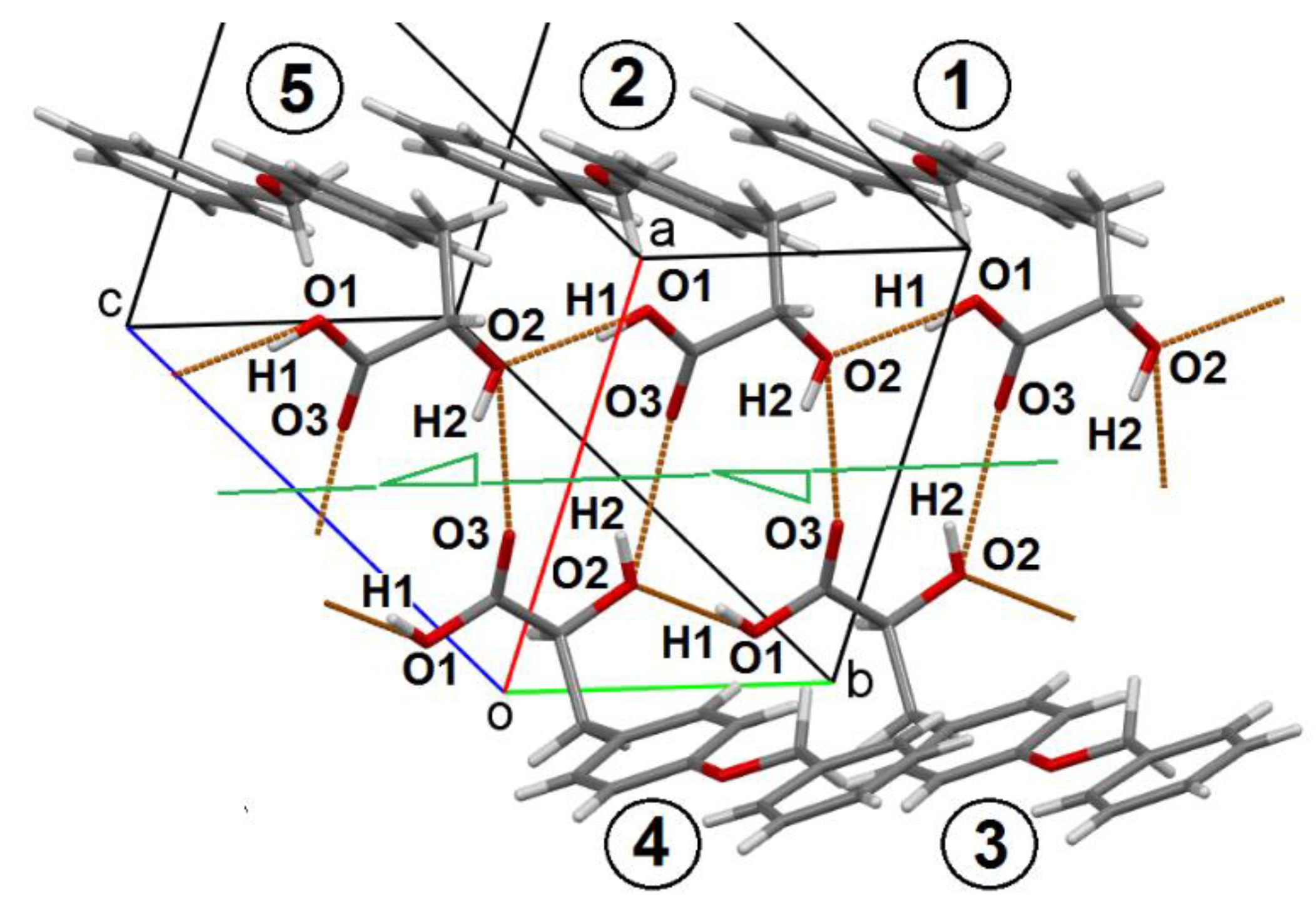 Crystals 12 01479 g017