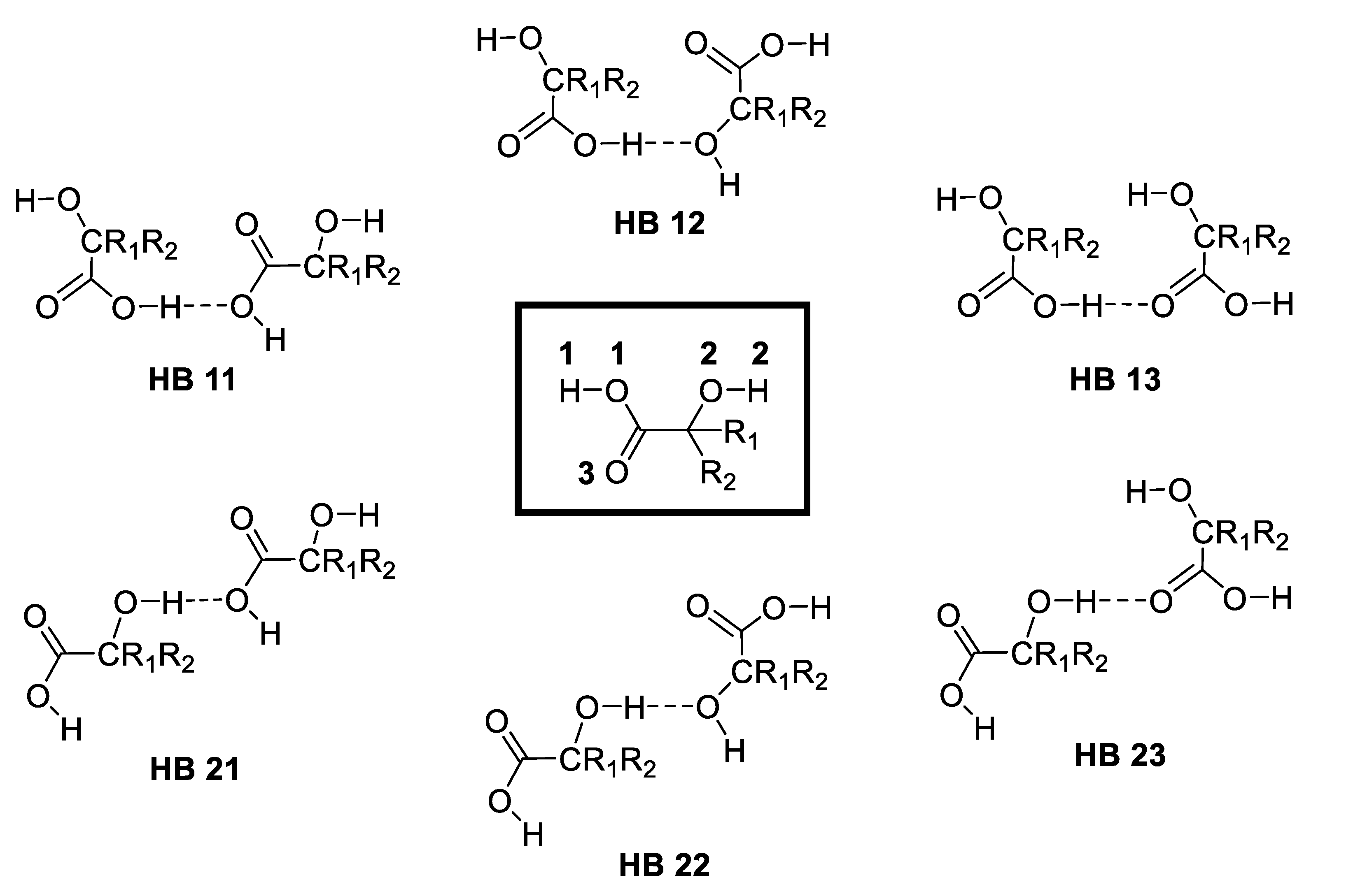 Crystals 12 01479 sch003