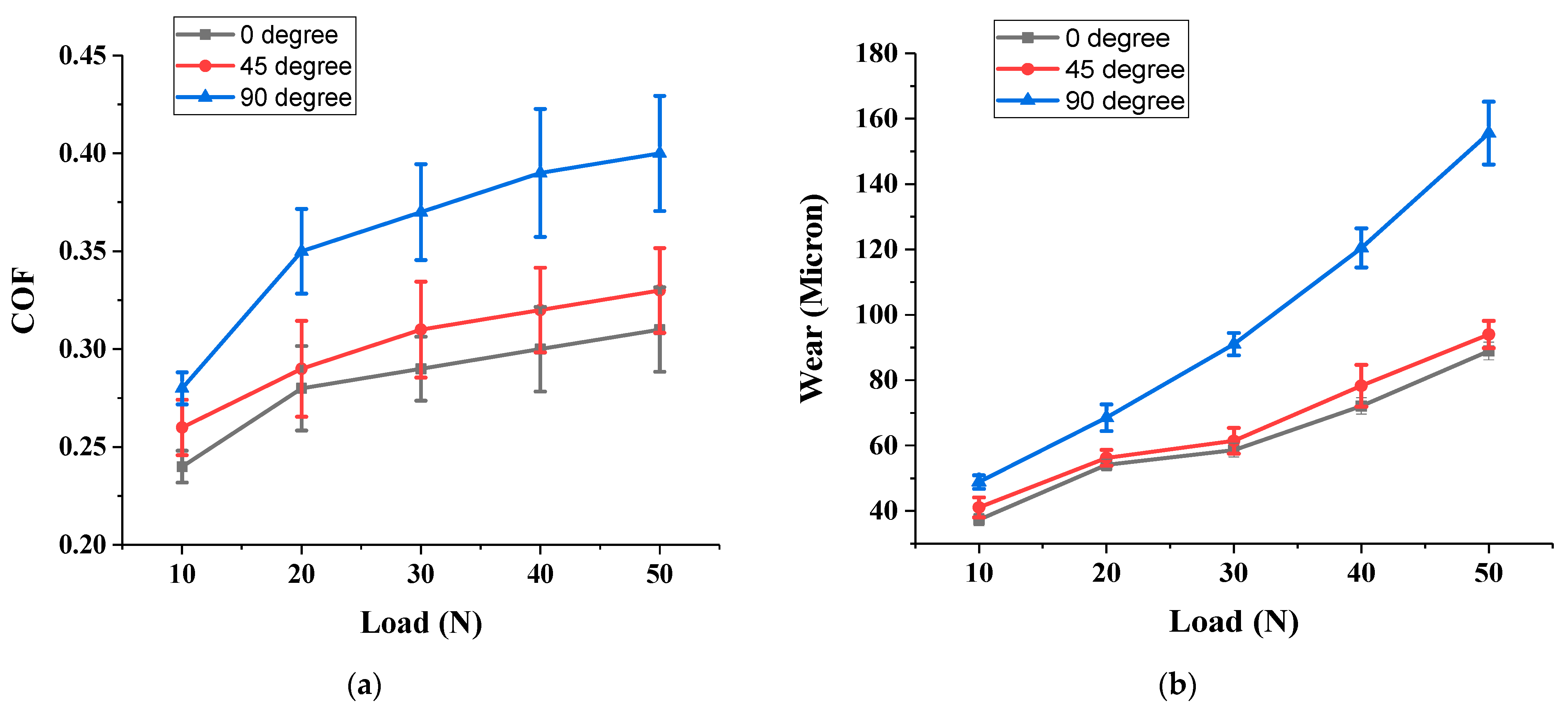 Crystals 12 01481 g004