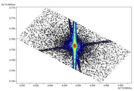 Crystals 12 01485 i006 Crystals 12 01485 i006