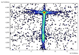 Crystals 12 01485 i007 Crystals 12 01485 i007